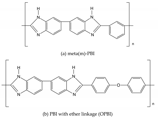 Polymers 12 01061 i004
