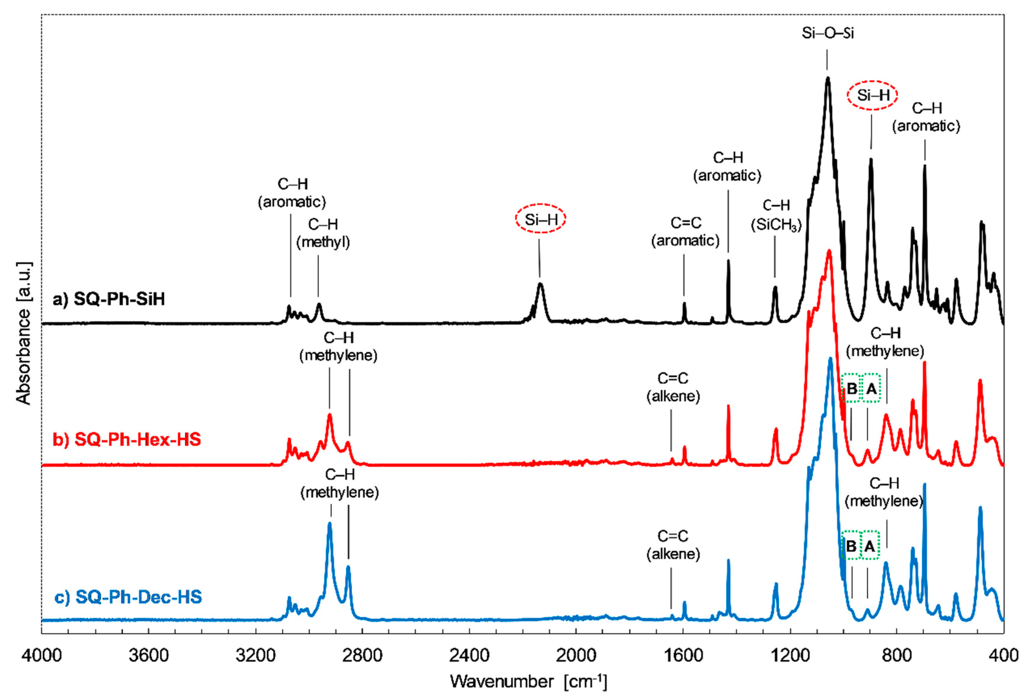 Polymers 12 01063 g003 Polymers 12 01063 g003