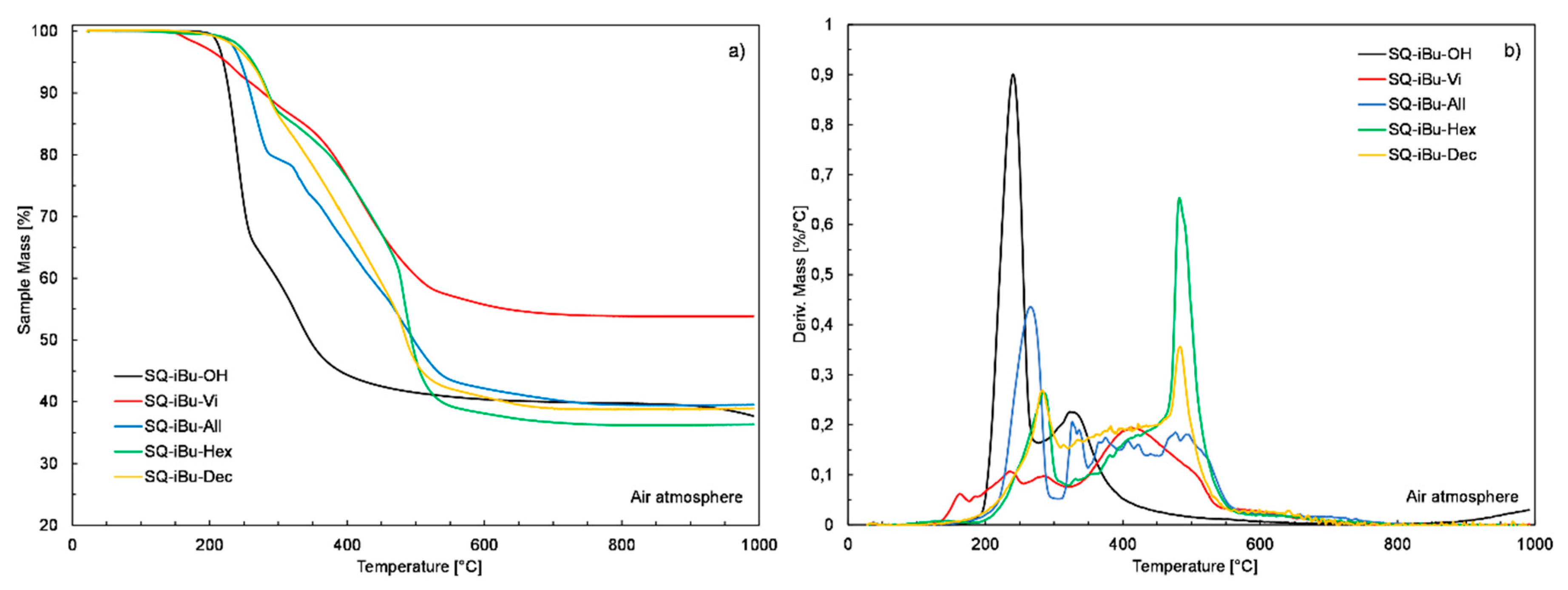 Polymers 12 01063 g007 Polymers 12 01063 g007