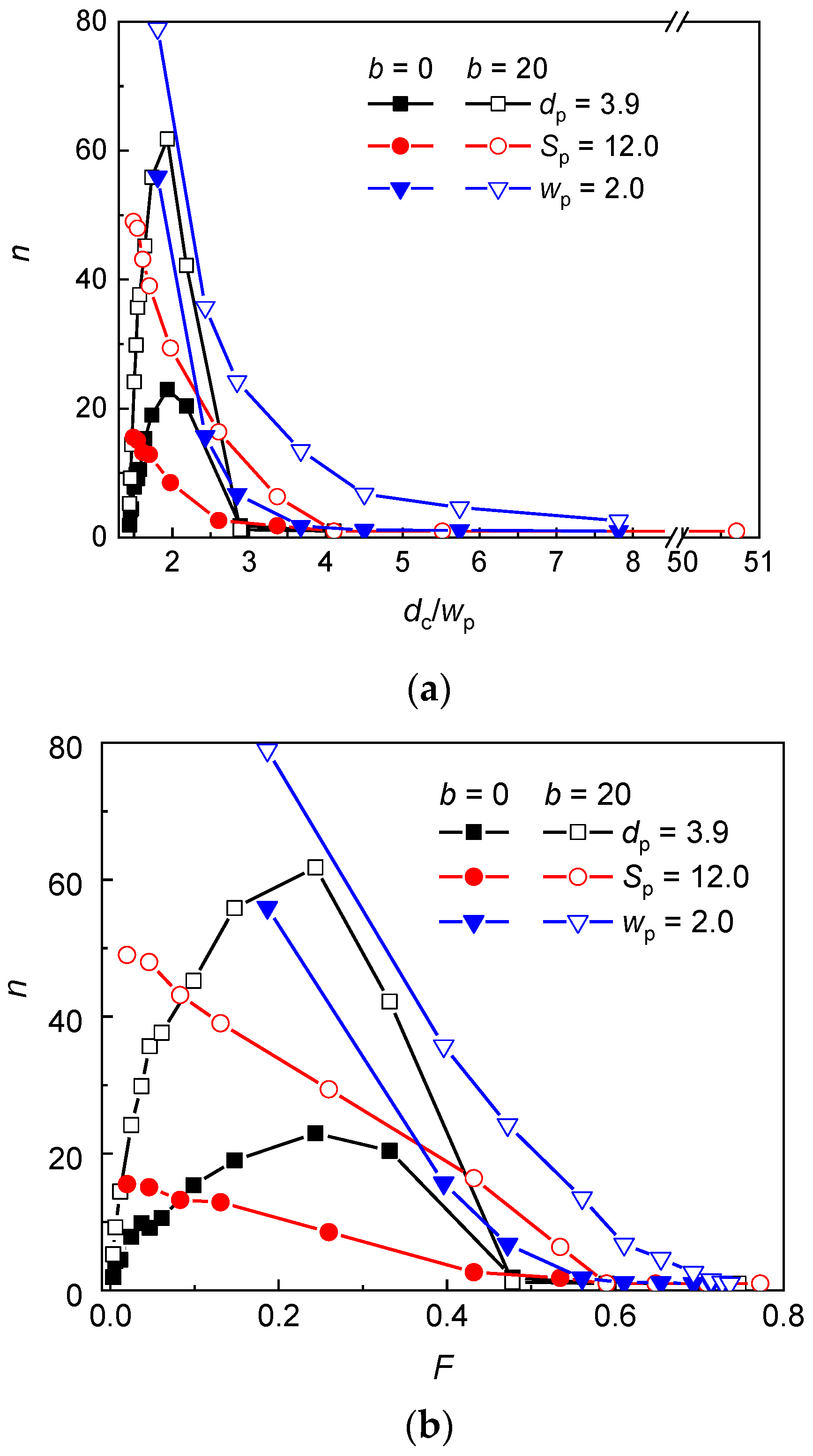 Polymers 12 01064 g002