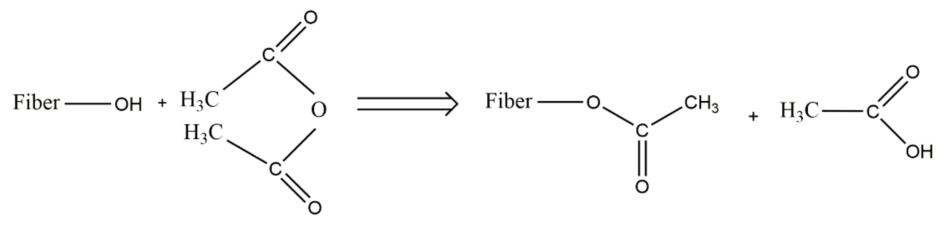 Polymers 12 01072 g007