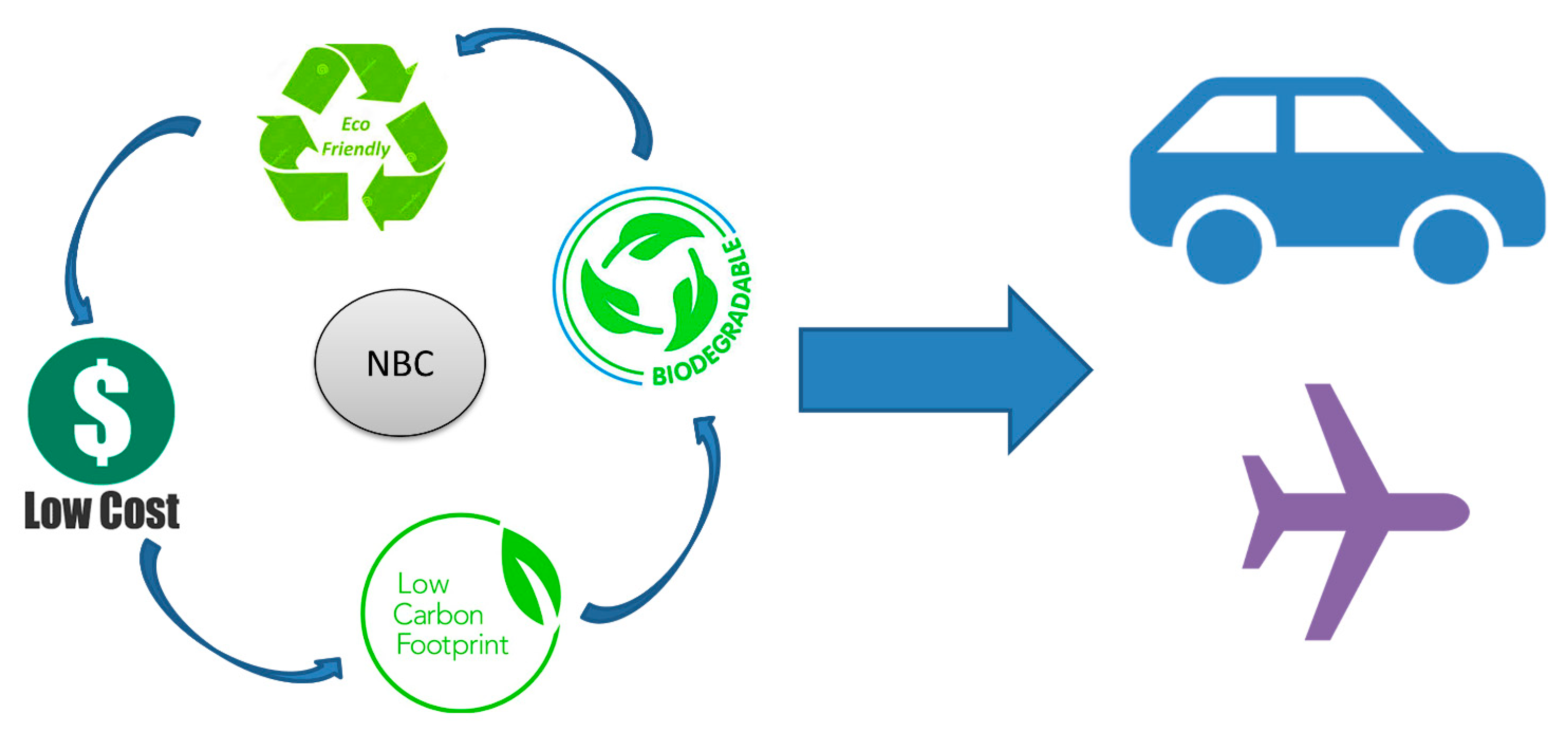 Polymers 12 01072 g010