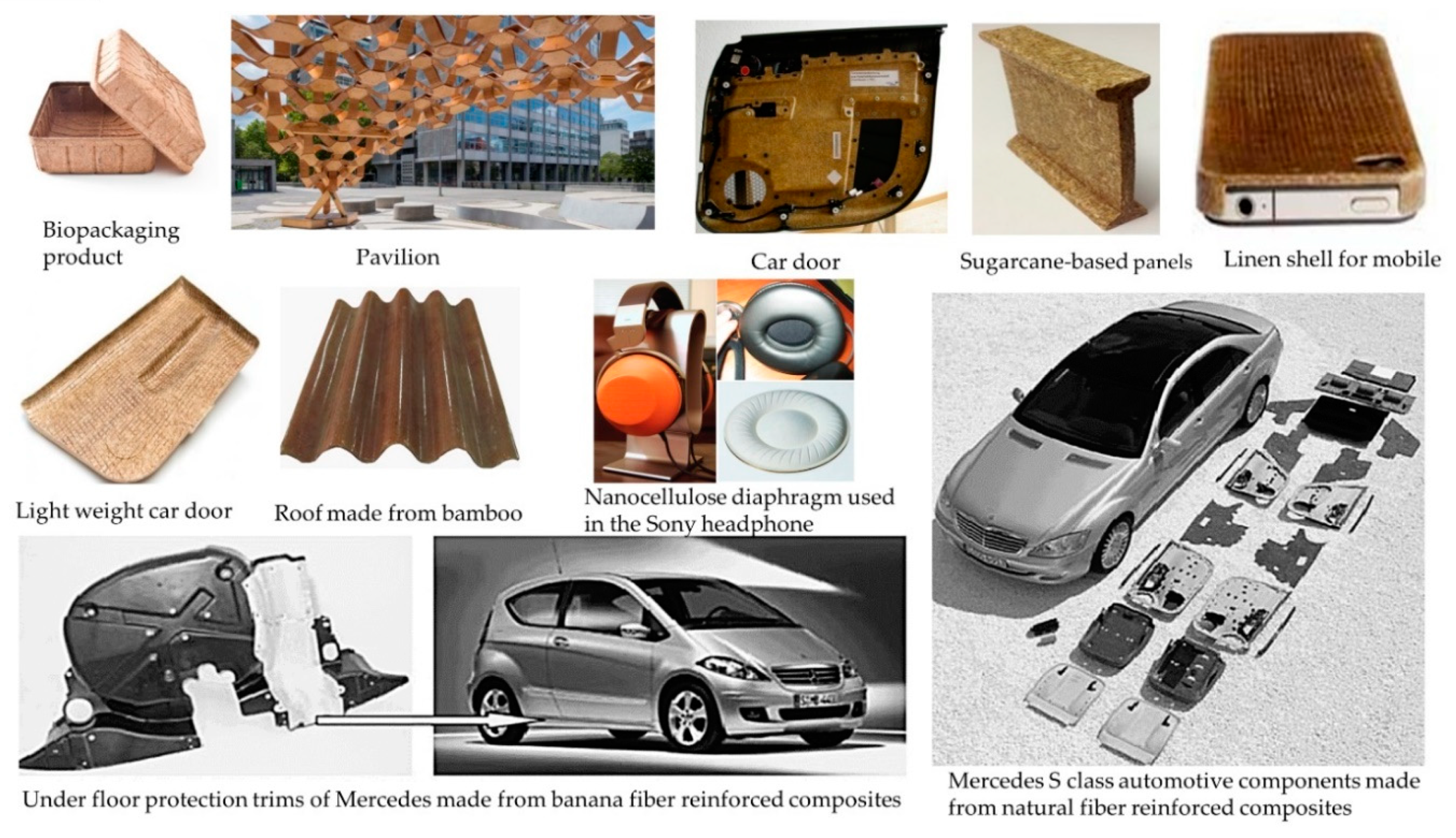 Polymers 12 01072 g011
