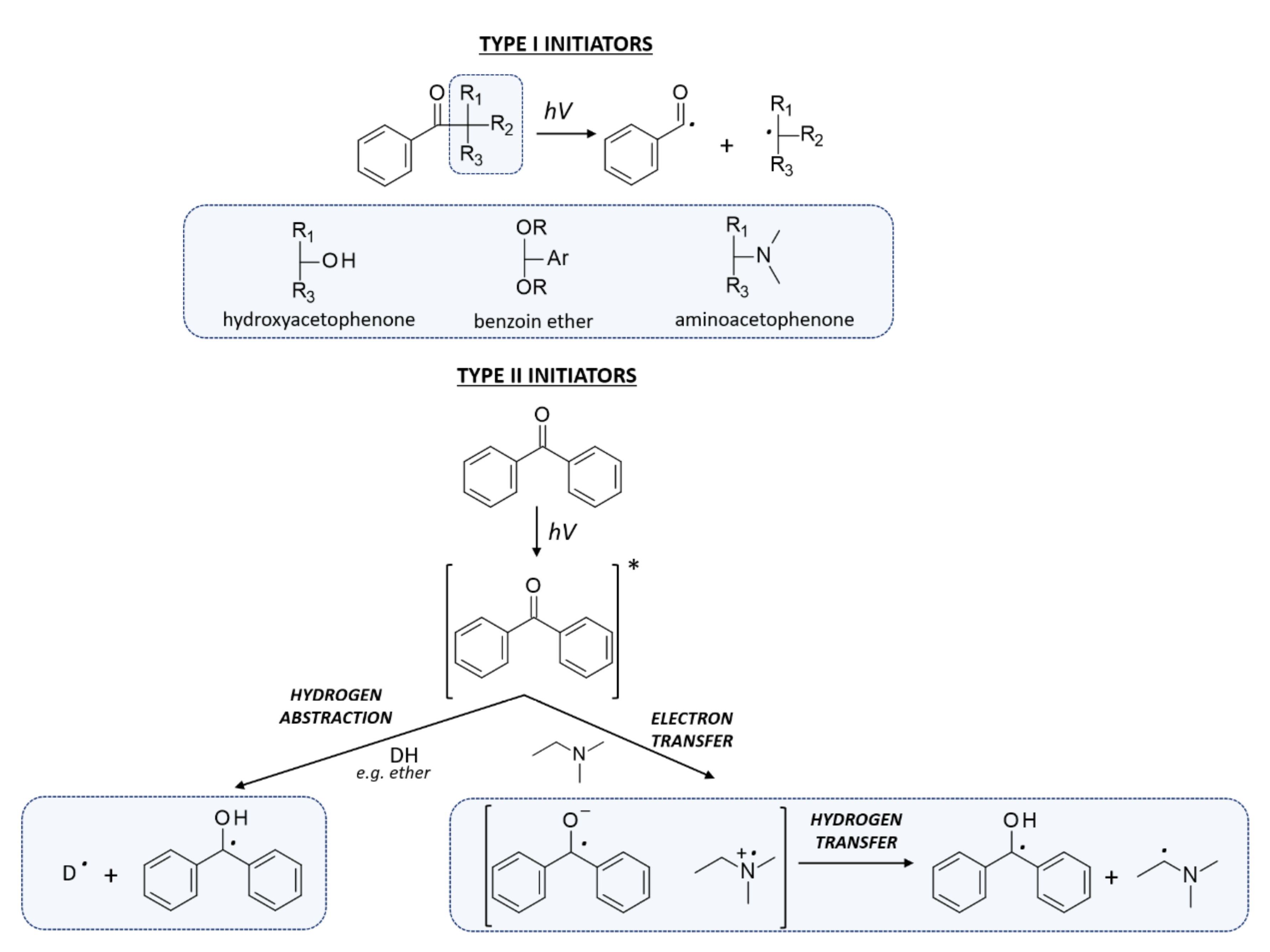 Polymers 12 01073 g004 Polymers 12 01073 g004