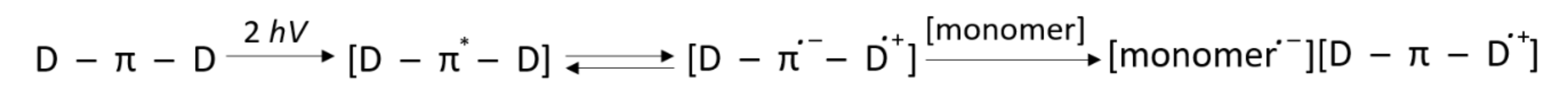 Polymers 12 01073 g006 Polymers 12 01073 g006