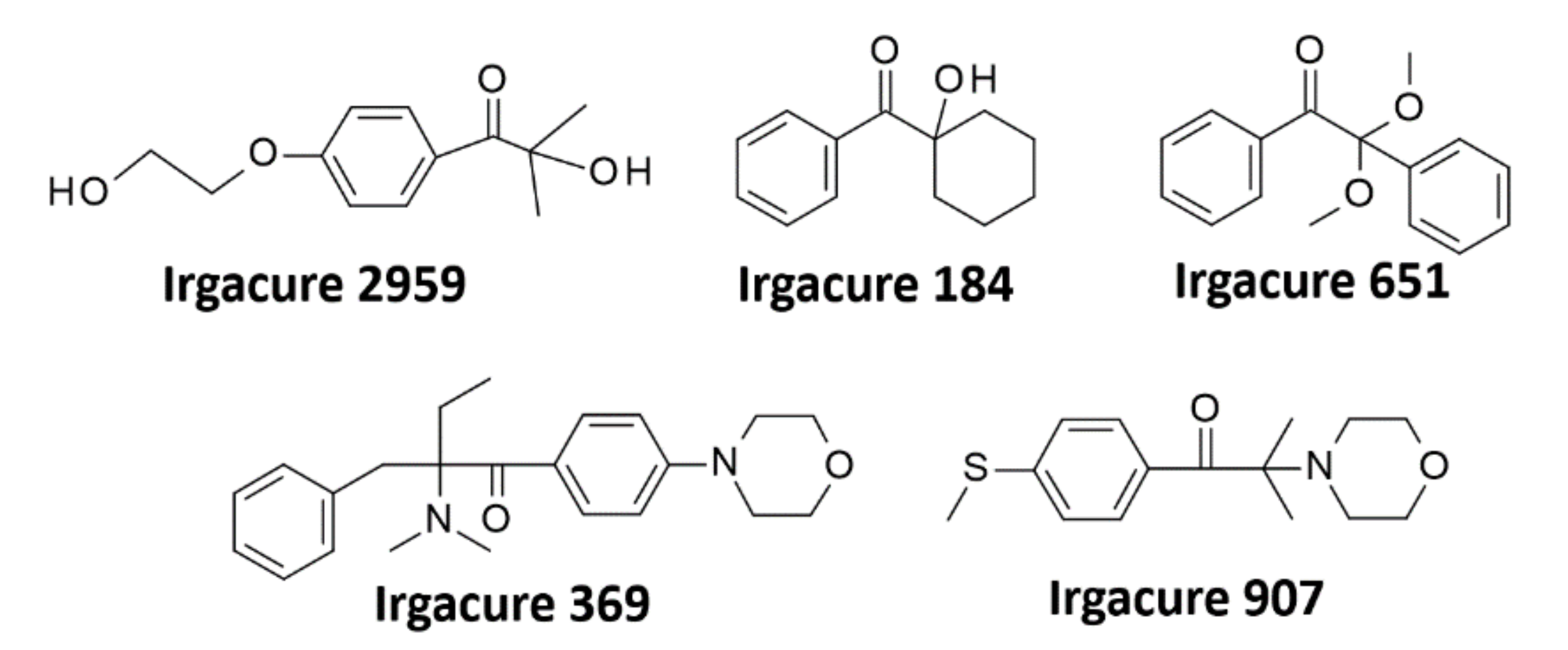 Polymers 12 01073 g007 Polymers 12 01073 g007
