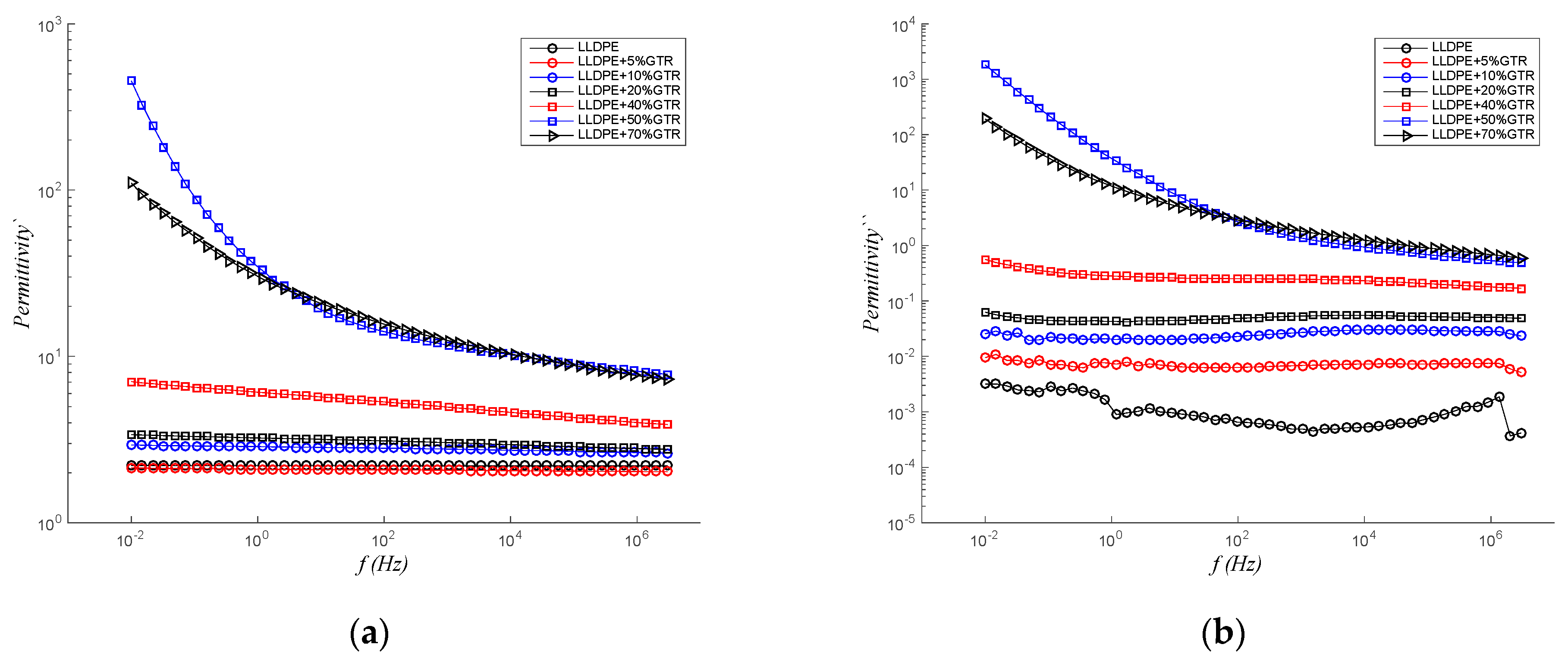 Polymers 12 01075 g005 Polymers 12 01075 g005