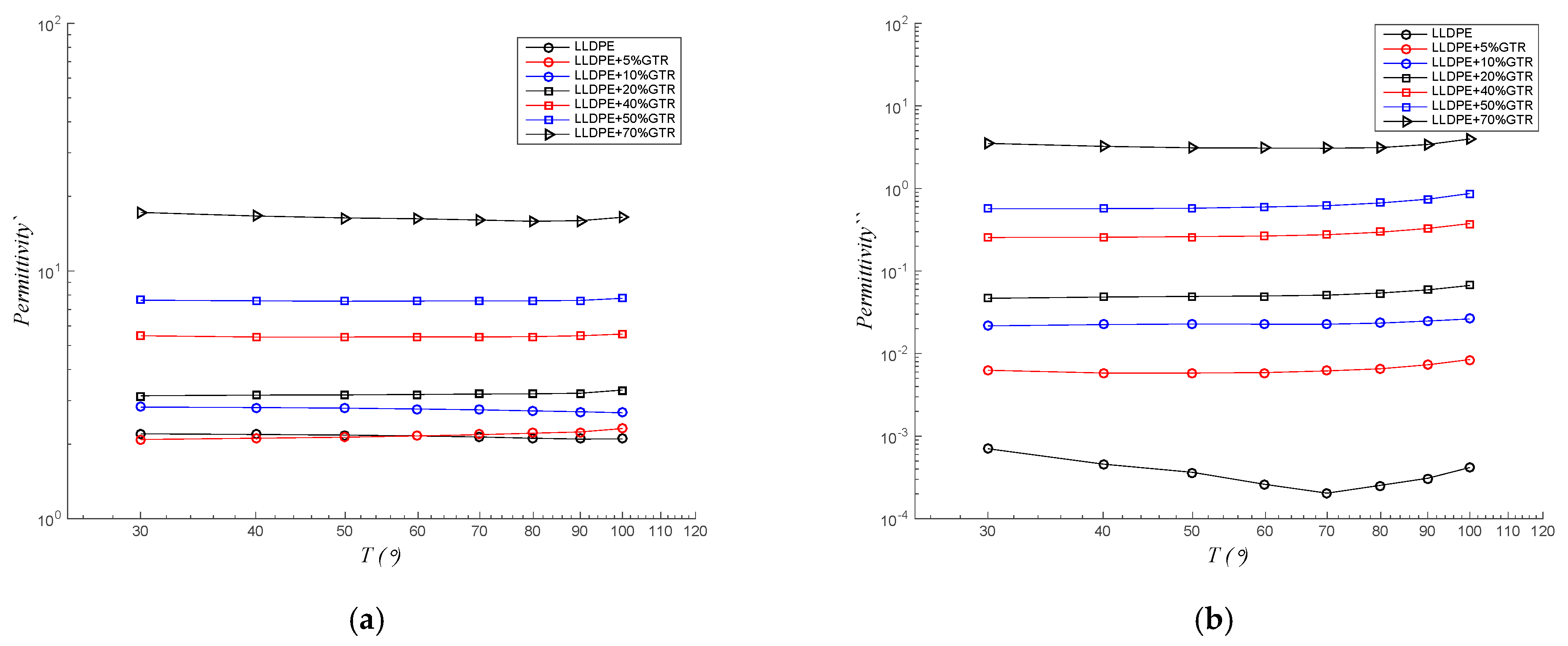 Polymers 12 01075 g006 Polymers 12 01075 g006