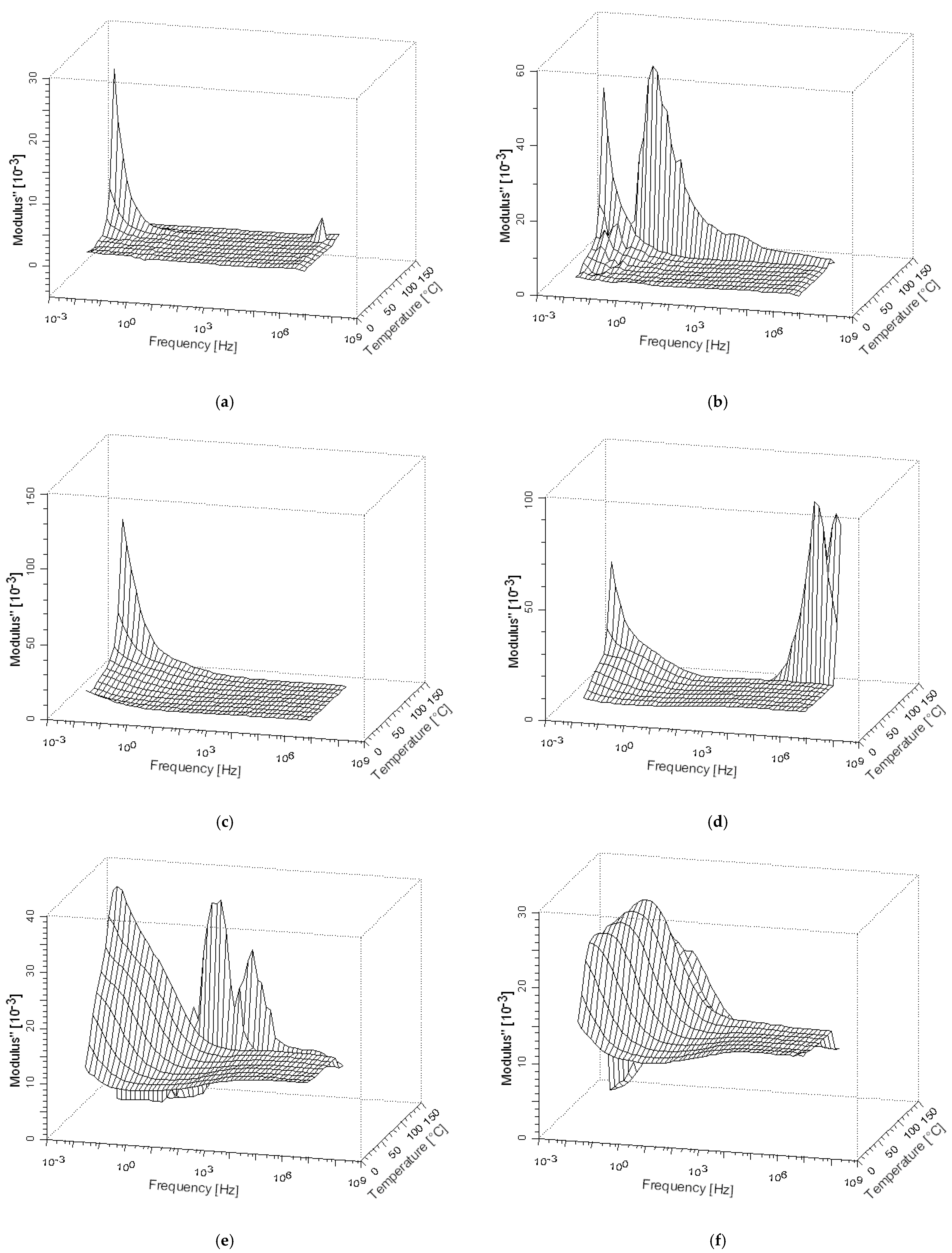 Polymers 12 01075 g009a Polymers 12 01075 g009a