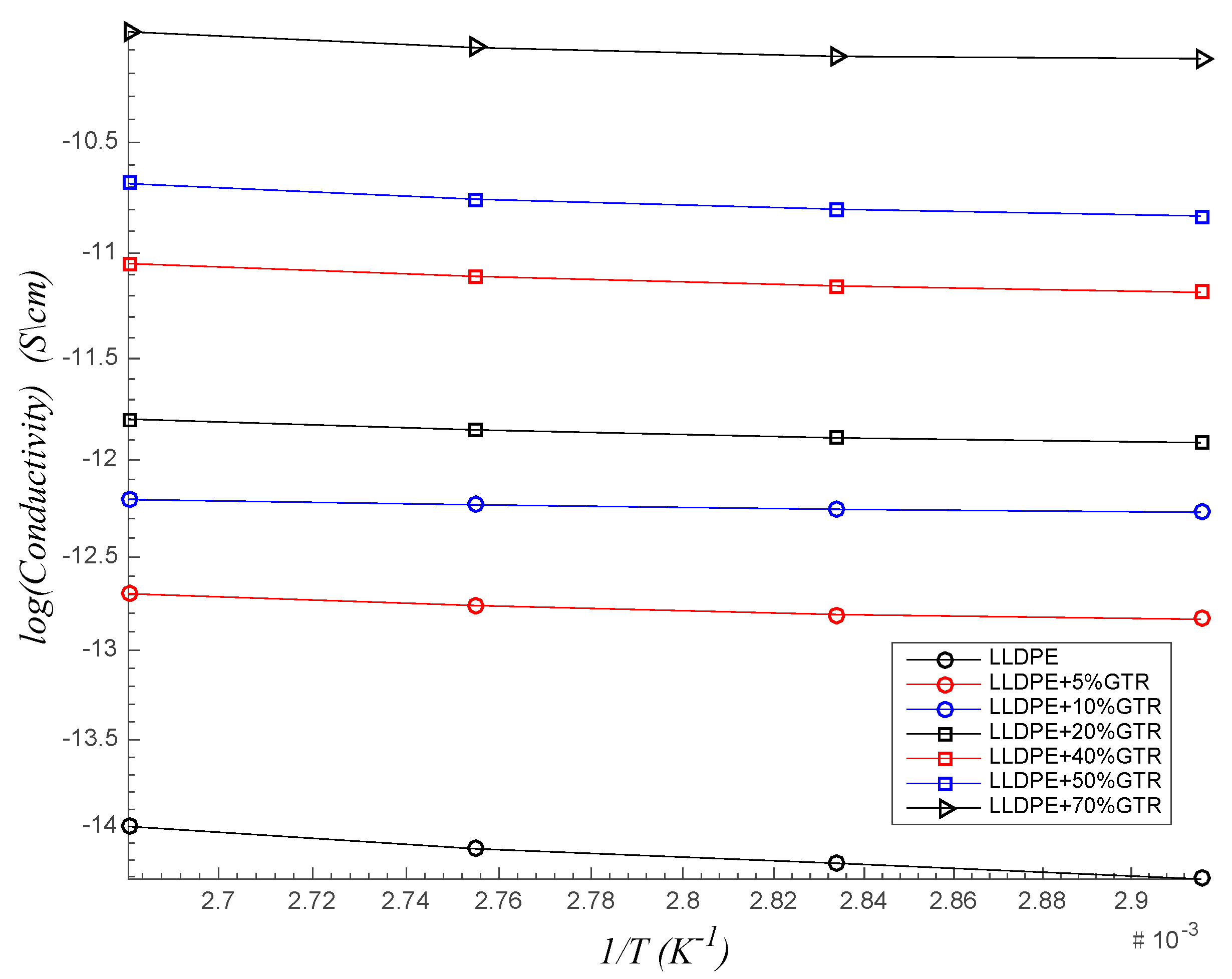 Polymers 12 01075 g010 Polymers 12 01075 g010