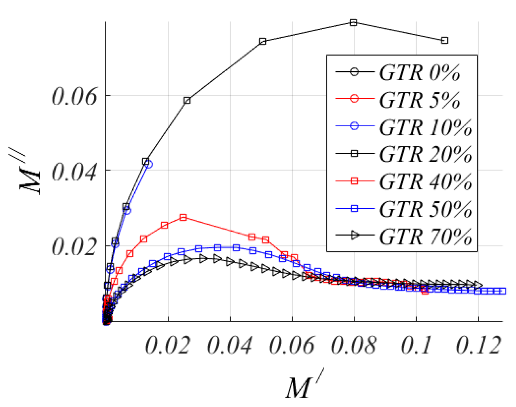 Polymers 12 01075 g011 Polymers 12 01075 g011