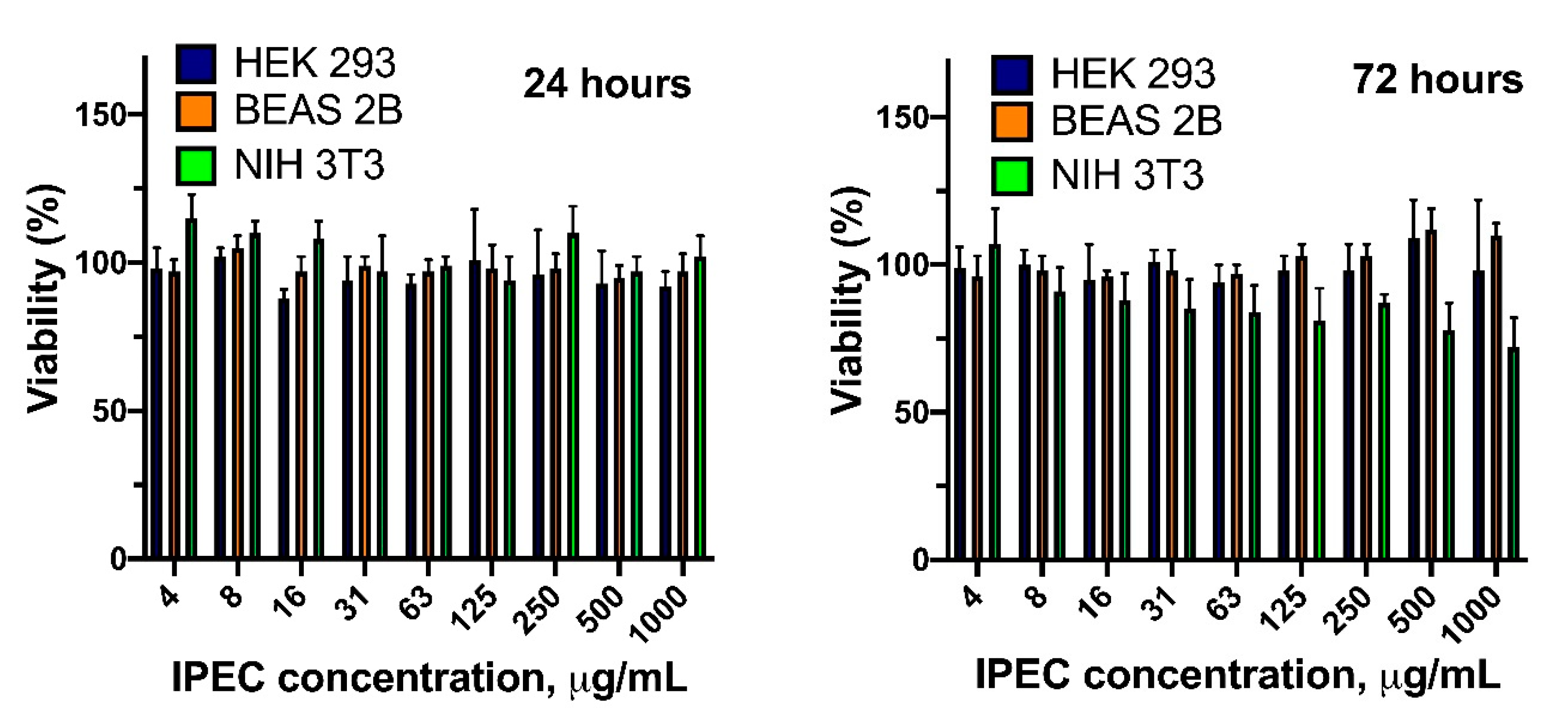 Polymers 12 01077 g009 Polymers 12 01077 g009