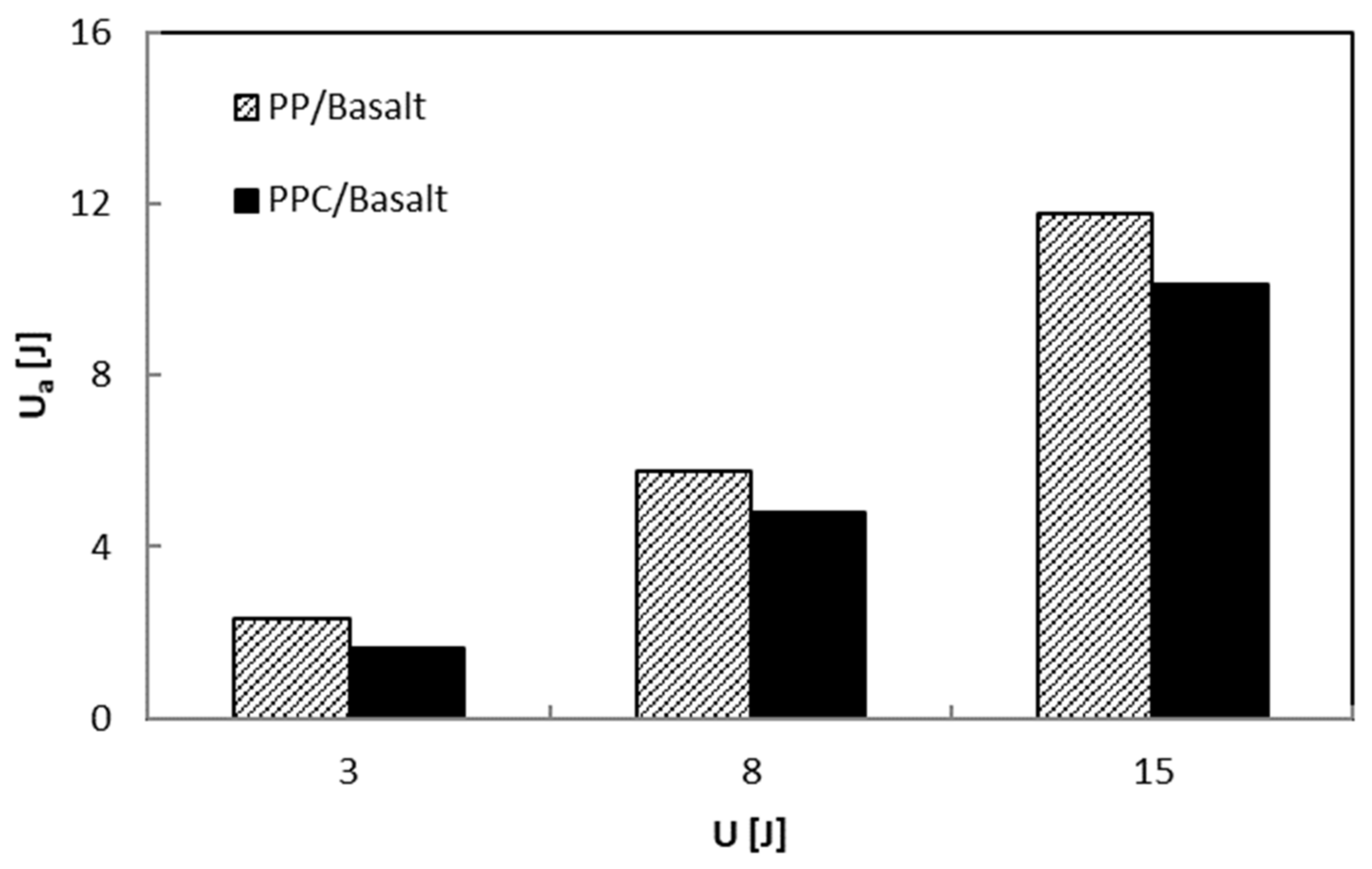 Polymers 12 01079 g011
