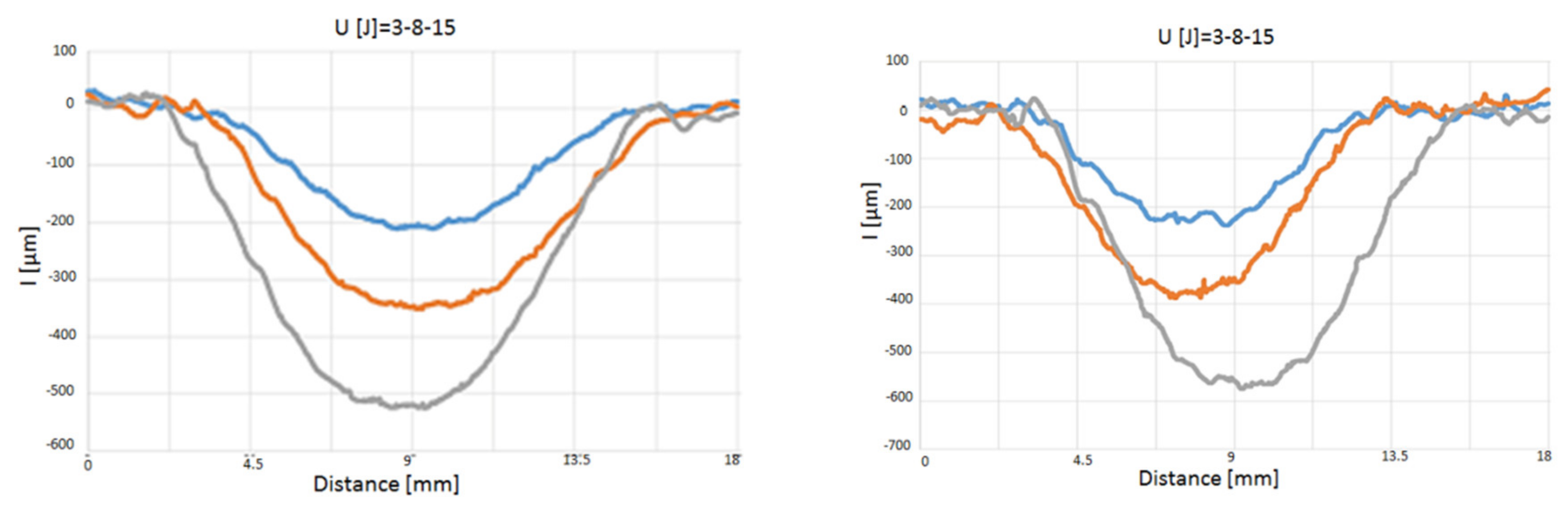 Polymers 12 01079 g013