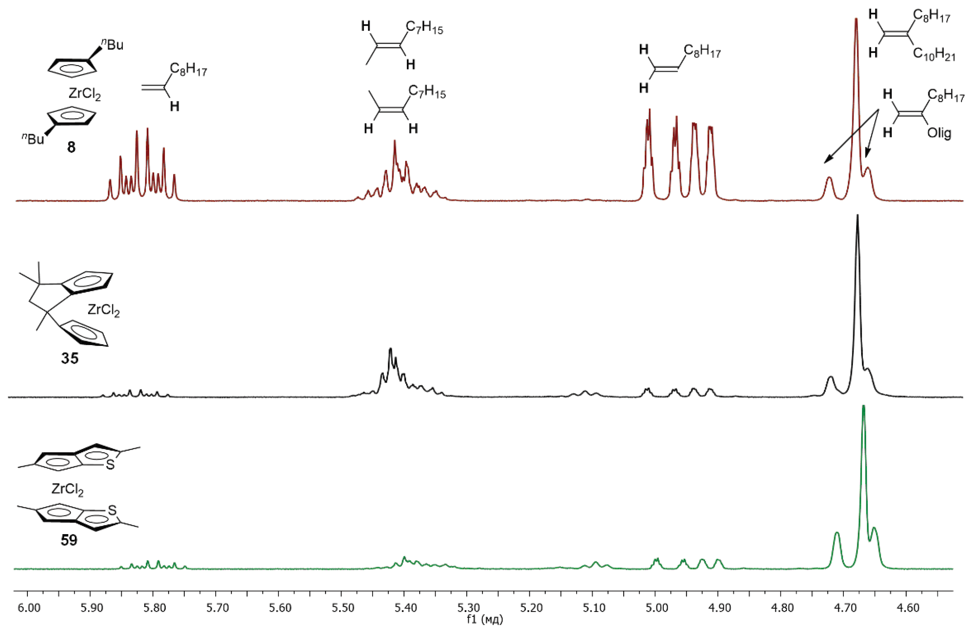 Polymers 12 01082 g002