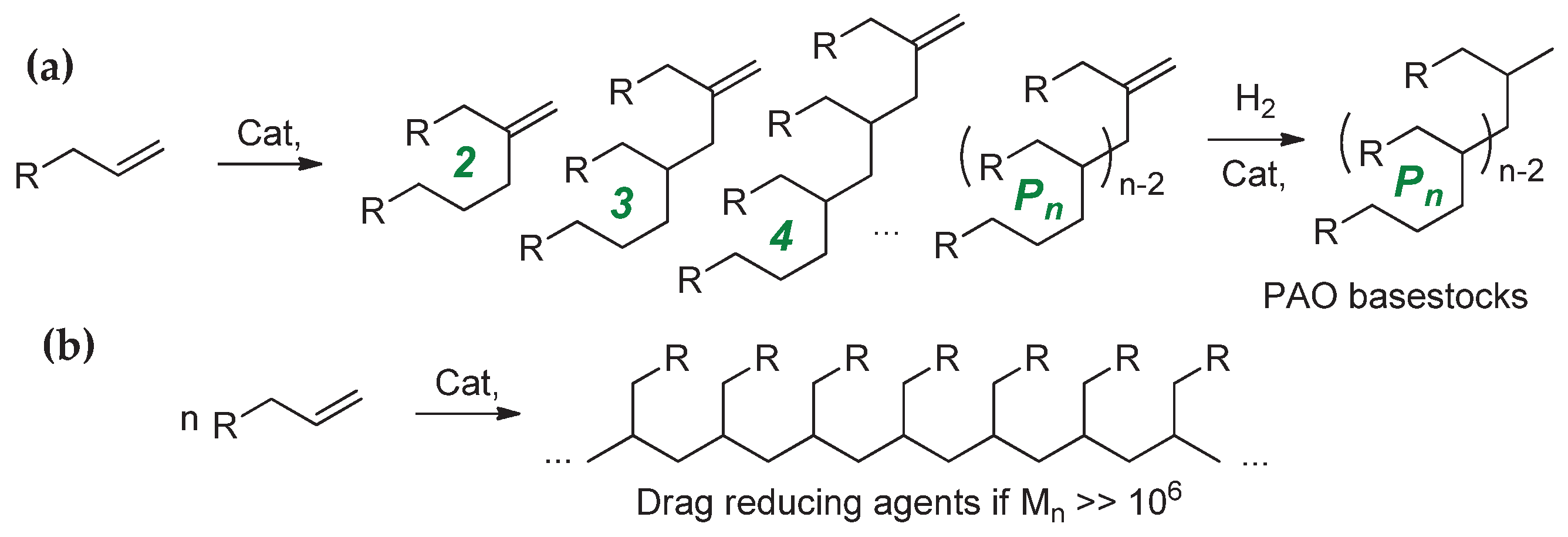 Polymers 12 01082 sch001