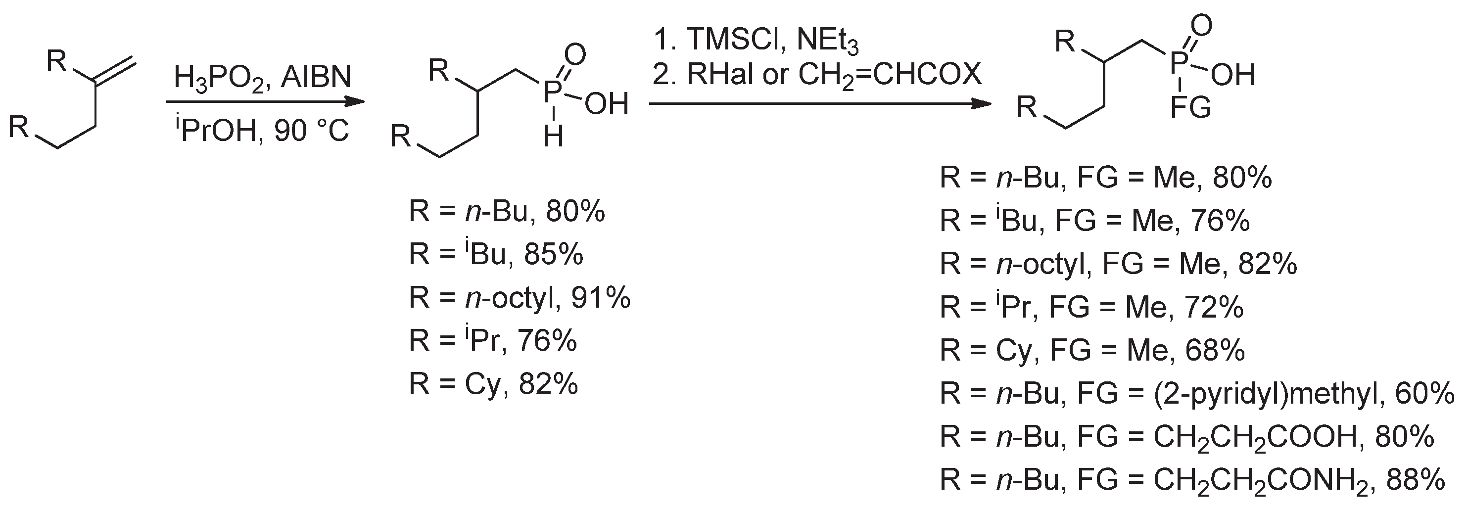 Polymers 12 01082 sch008