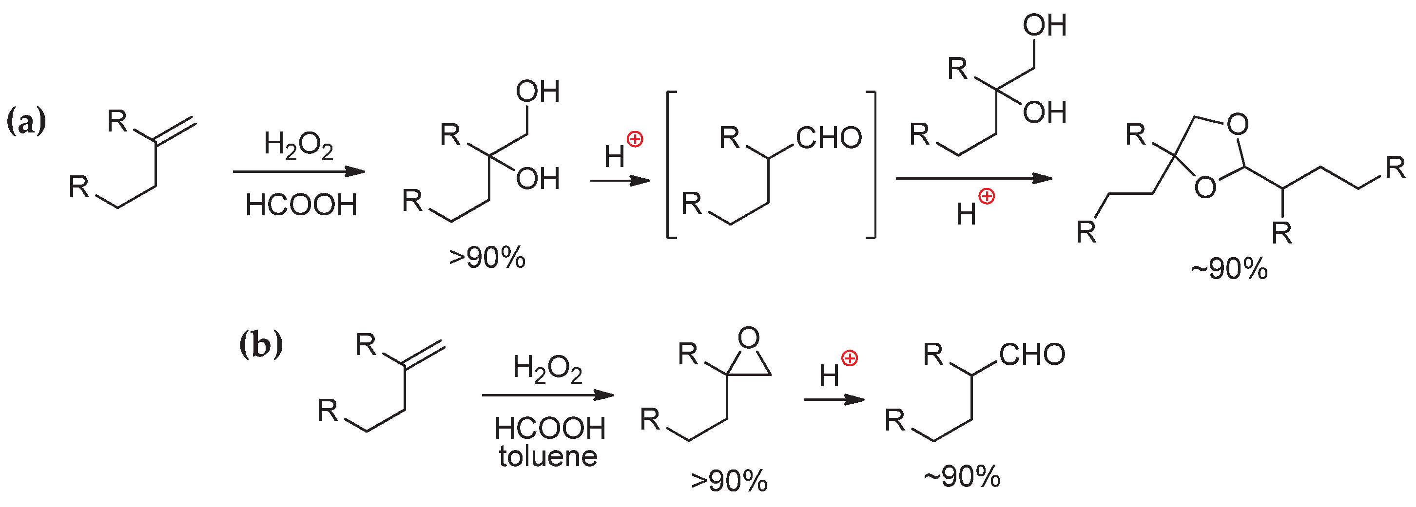 Polymers 12 01082 sch010