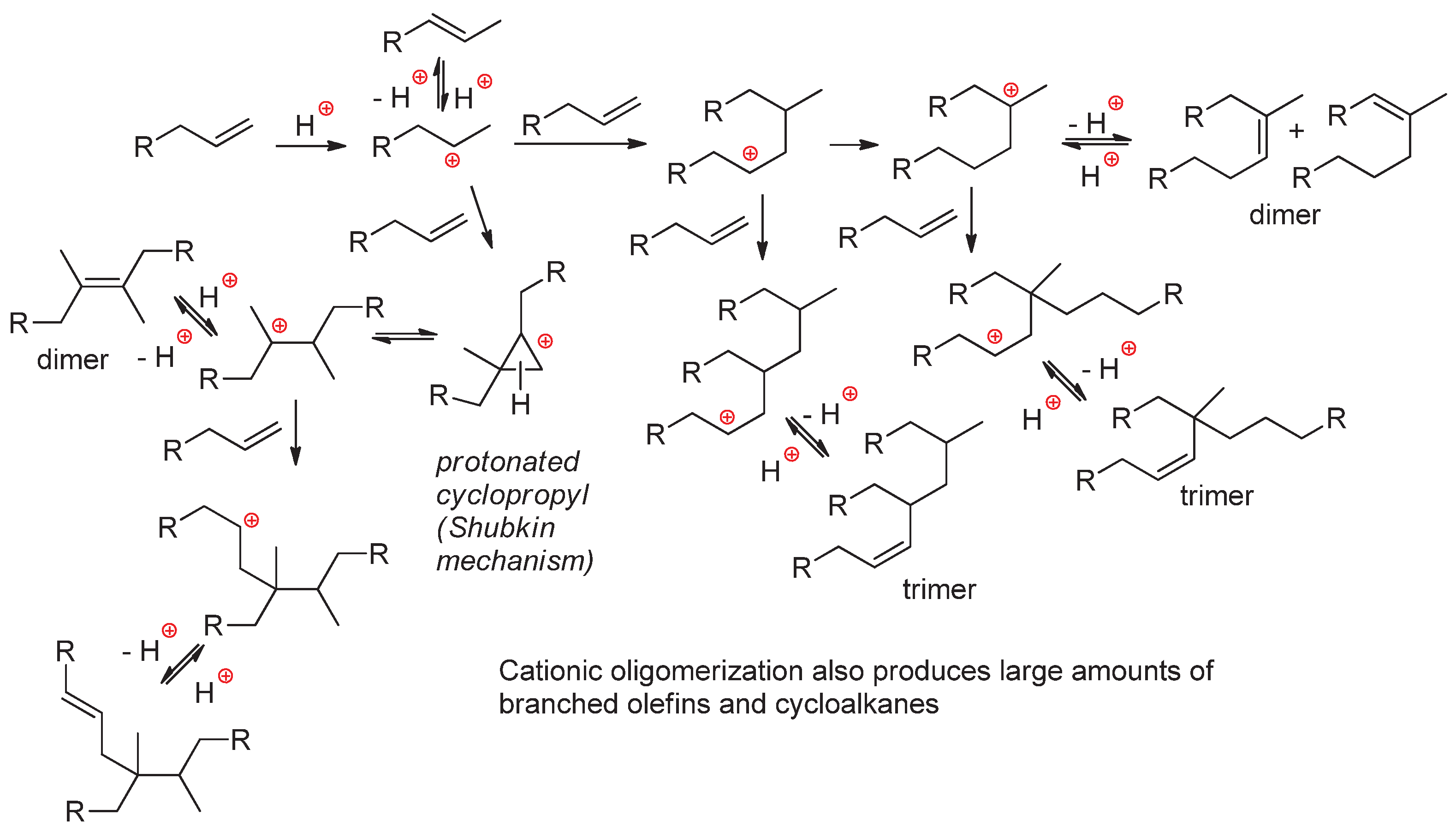 Polymers 12 01082 sch013