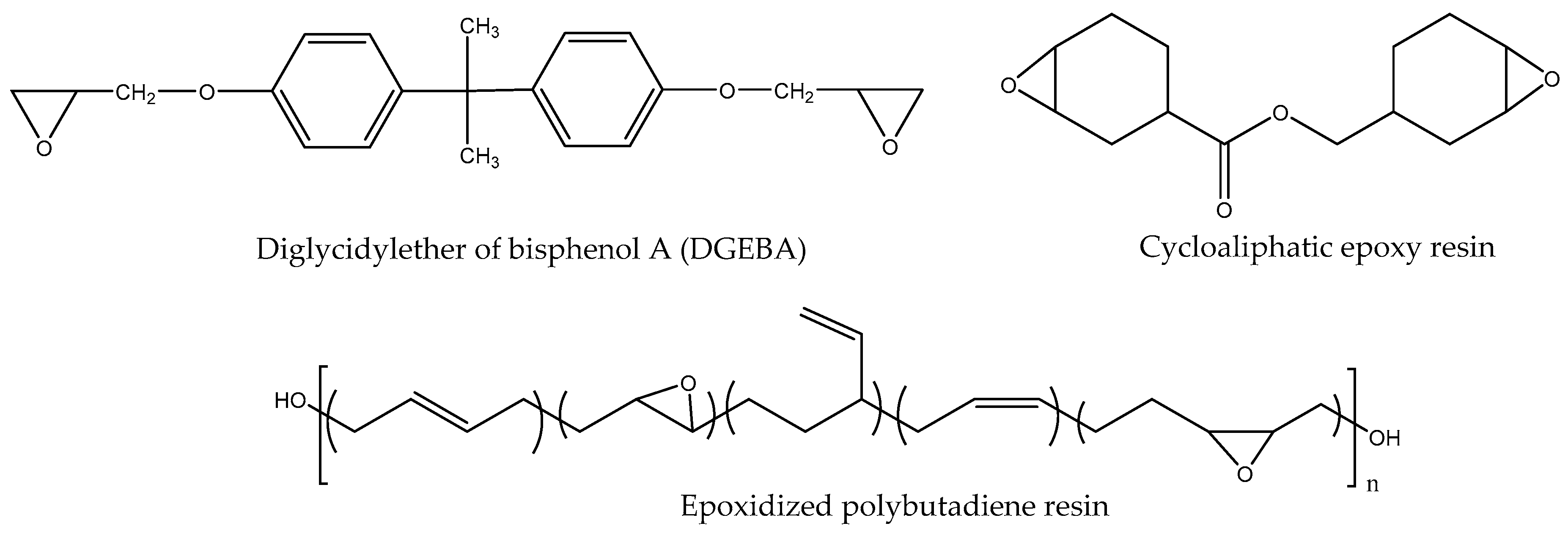 Polymers 12 01084 sch005