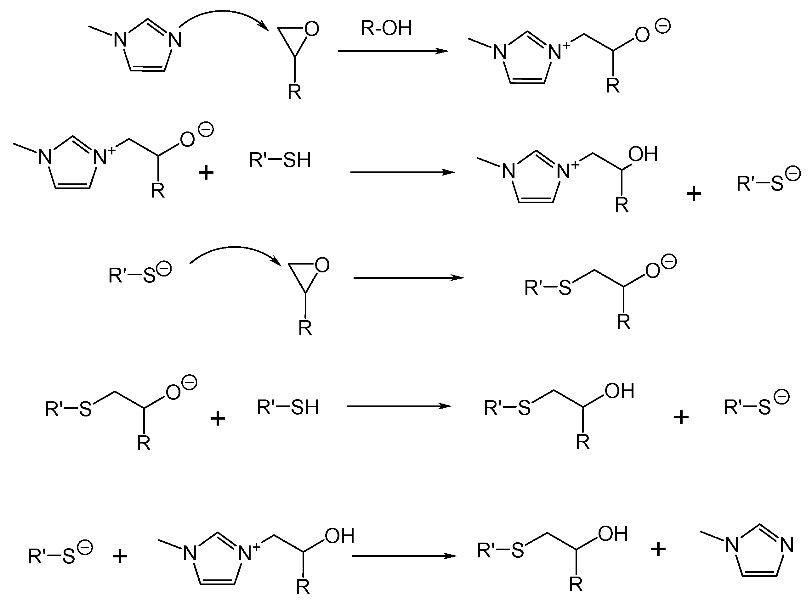 Polymers 12 01084 sch006