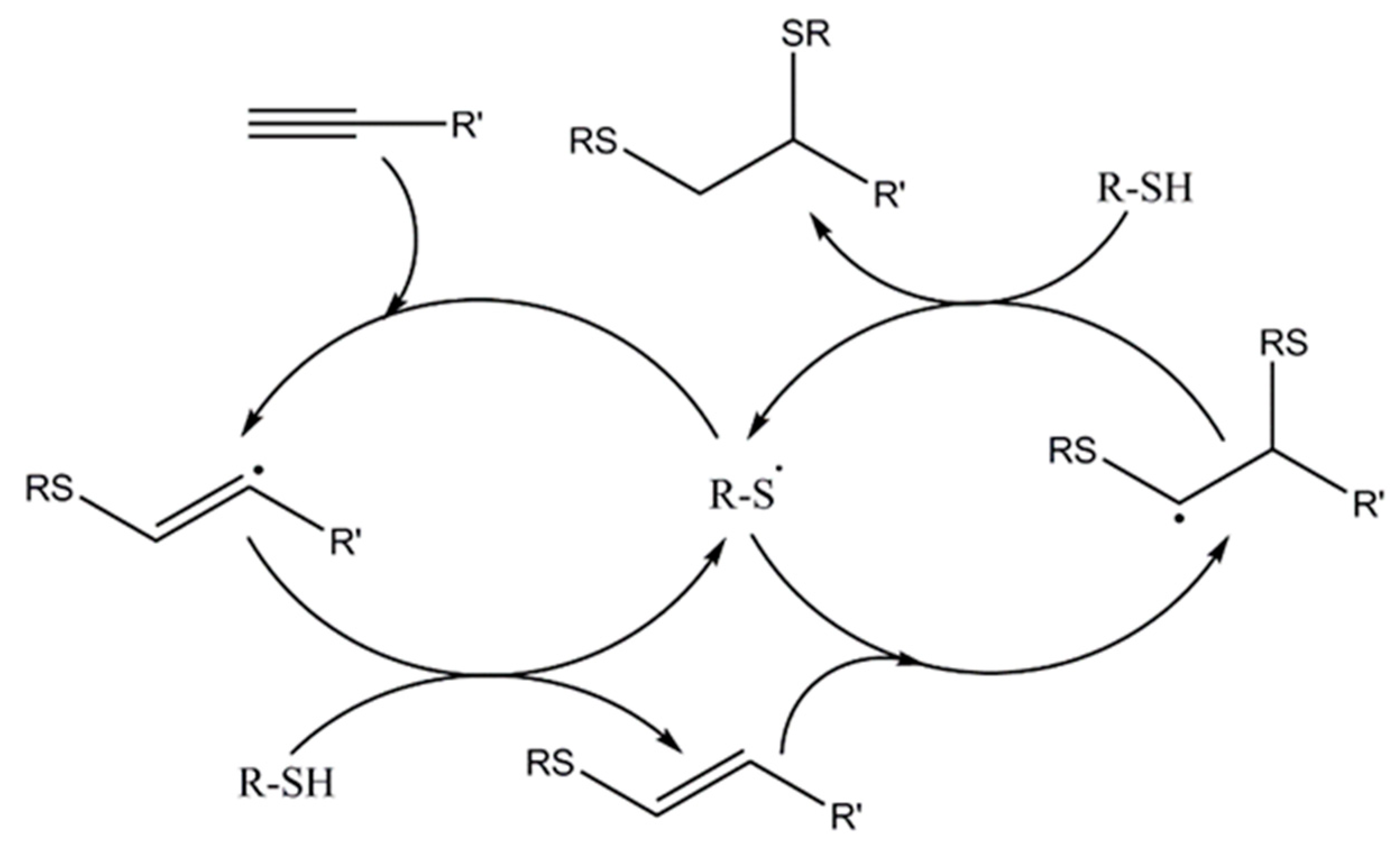 Polymers 12 01084 sch010