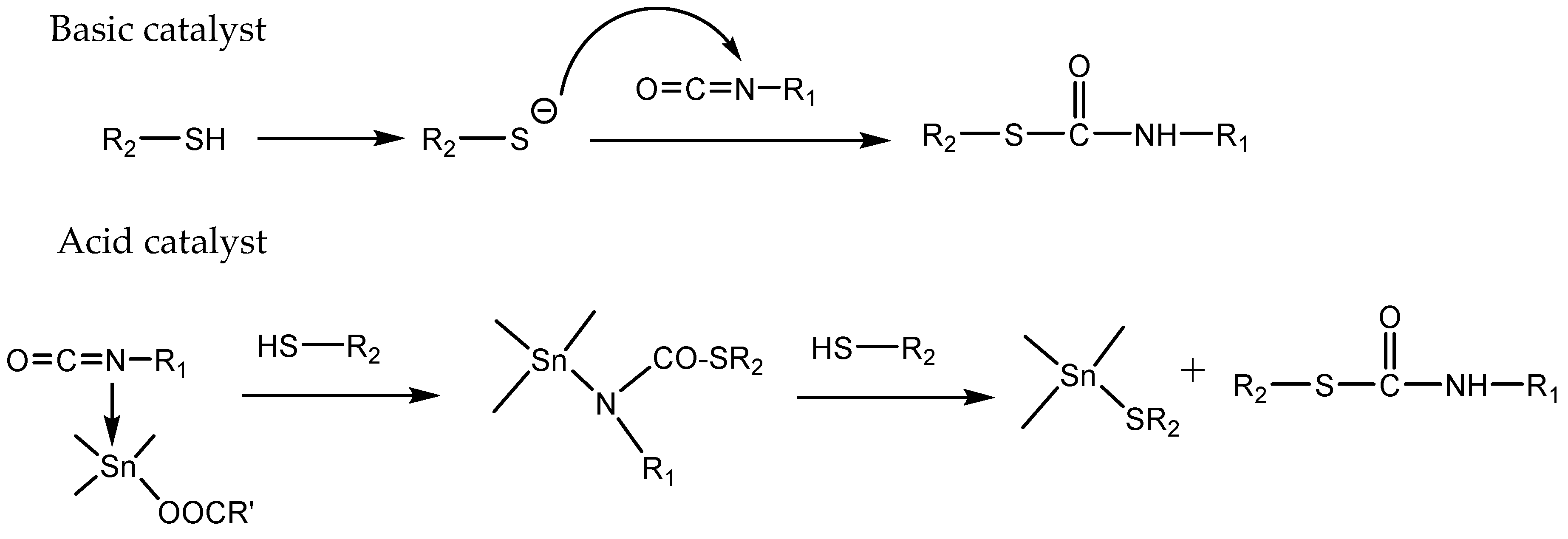 Polymers 12 01084 sch011