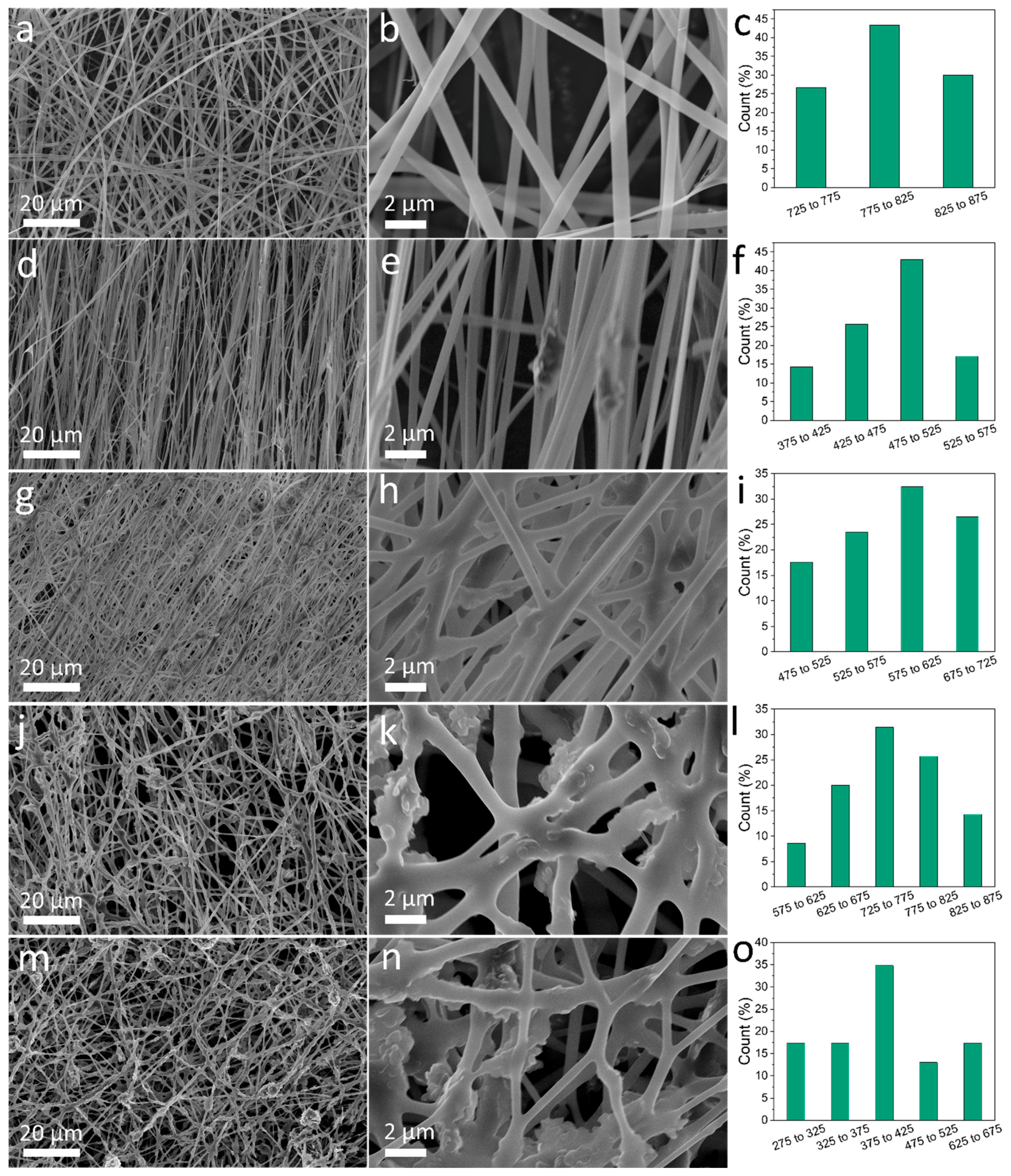 Polymers 12 01093 g001