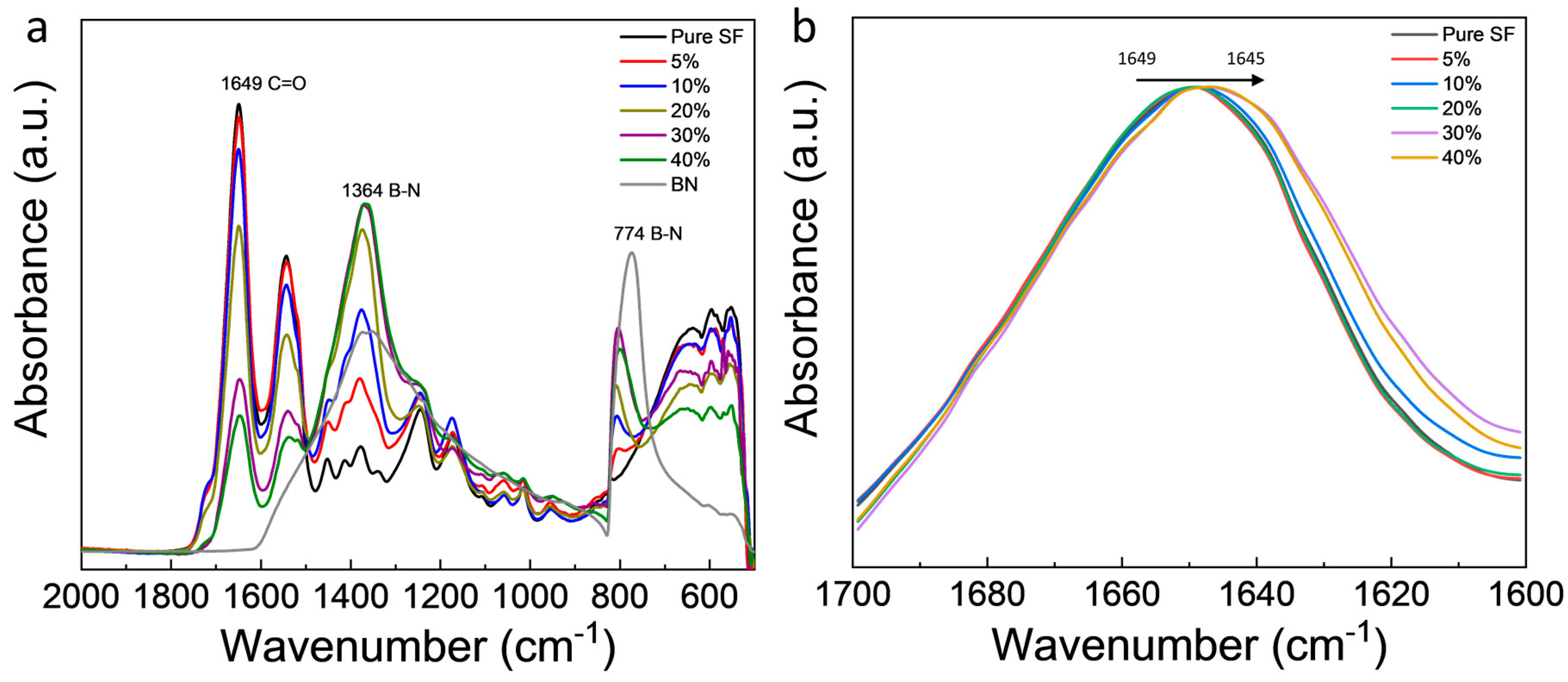 Polymers 12 01093 g002