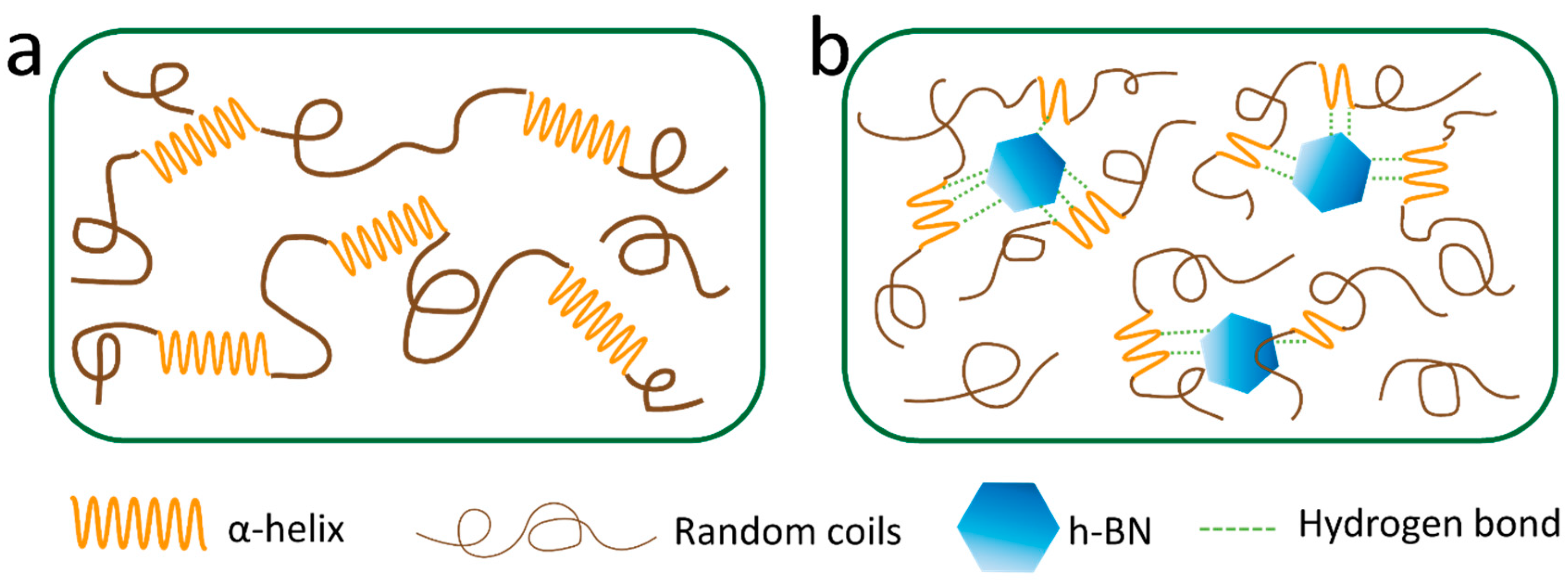Polymers 12 01093 g005