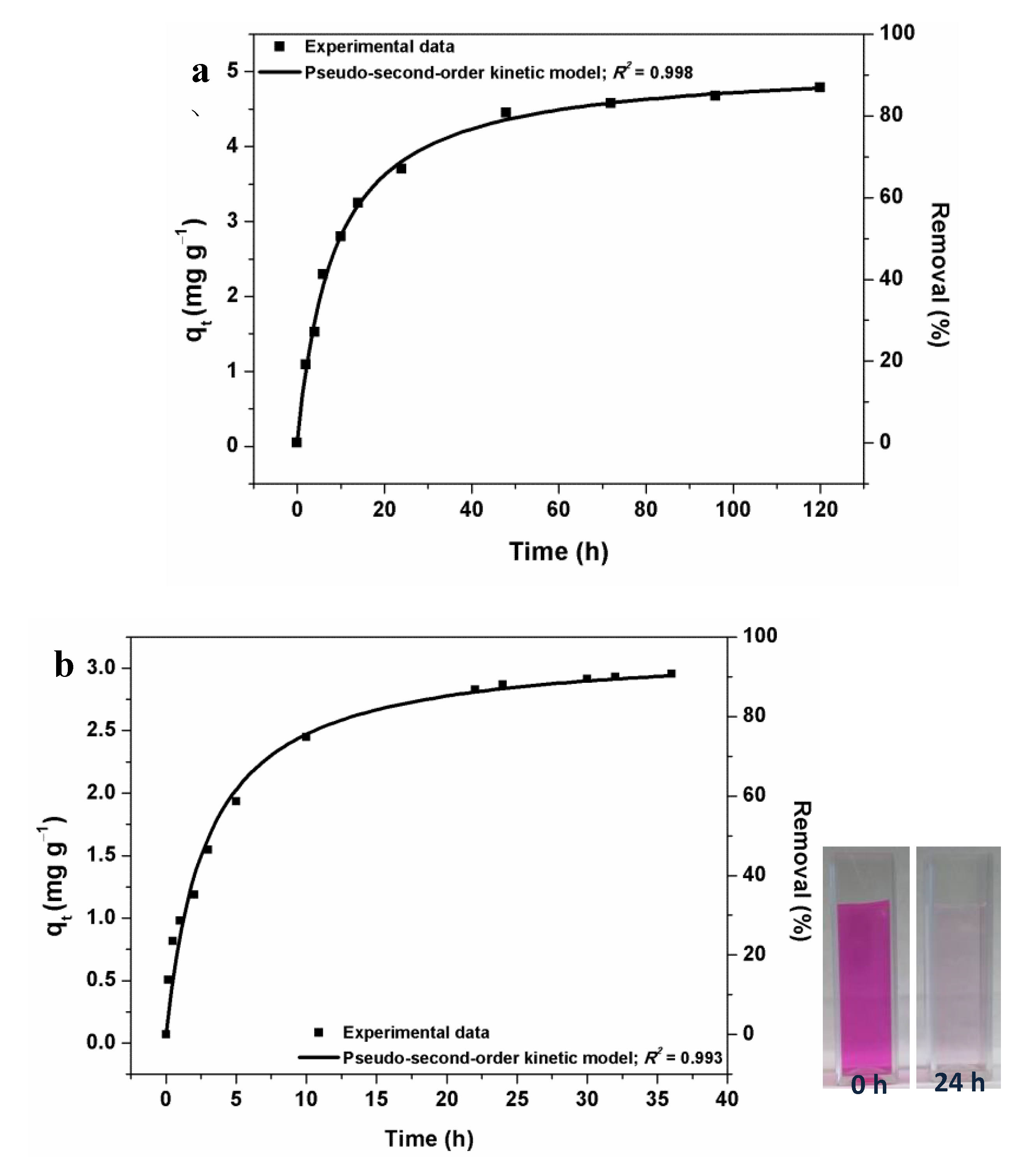 Polymers 12 01104 g002 Polymers 12 01104 g002
