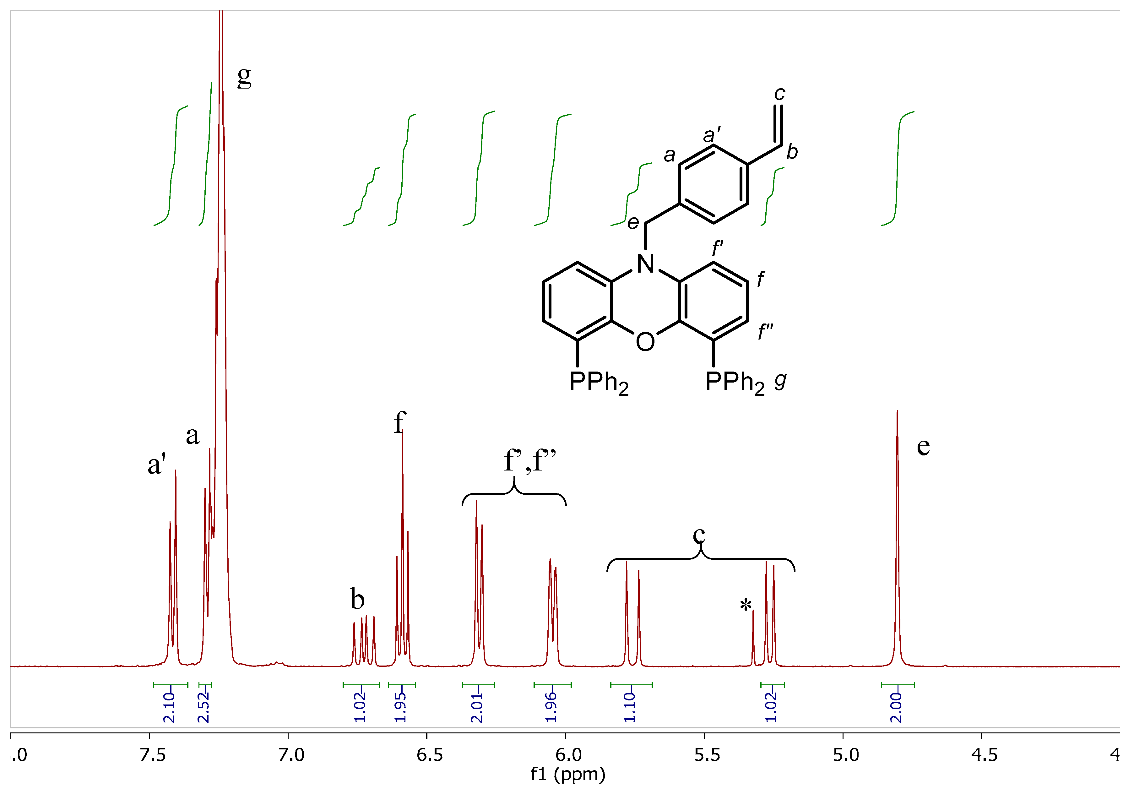 Polymers 12 01107 g001
