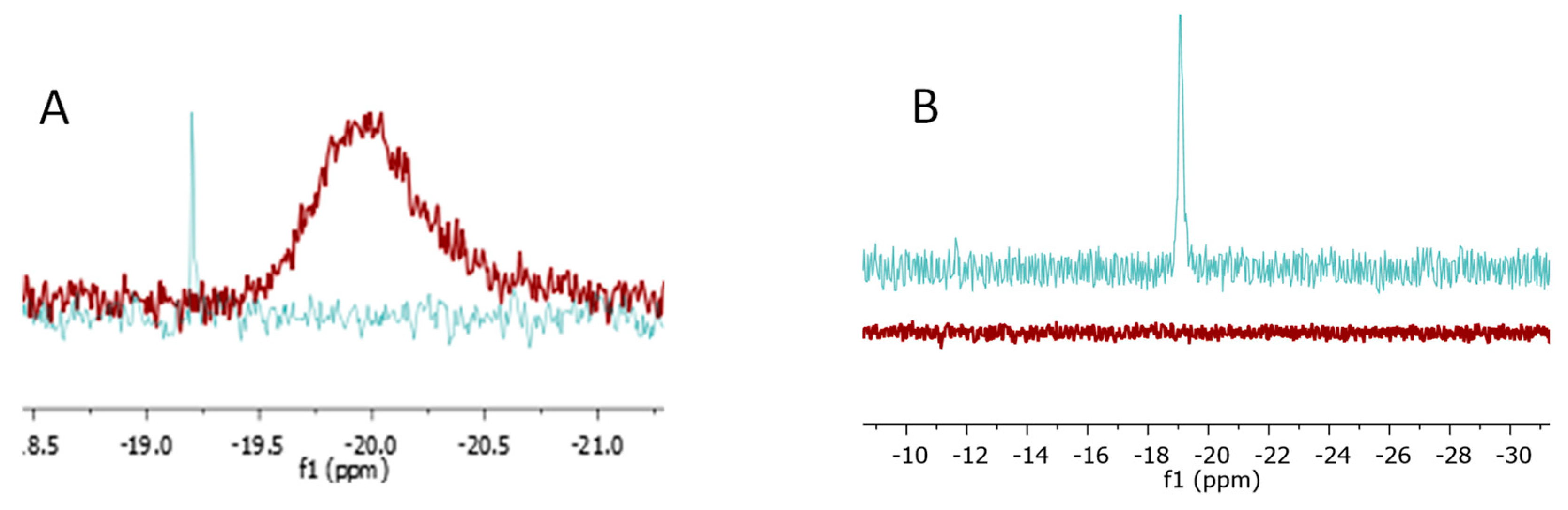 Polymers 12 01107 g004