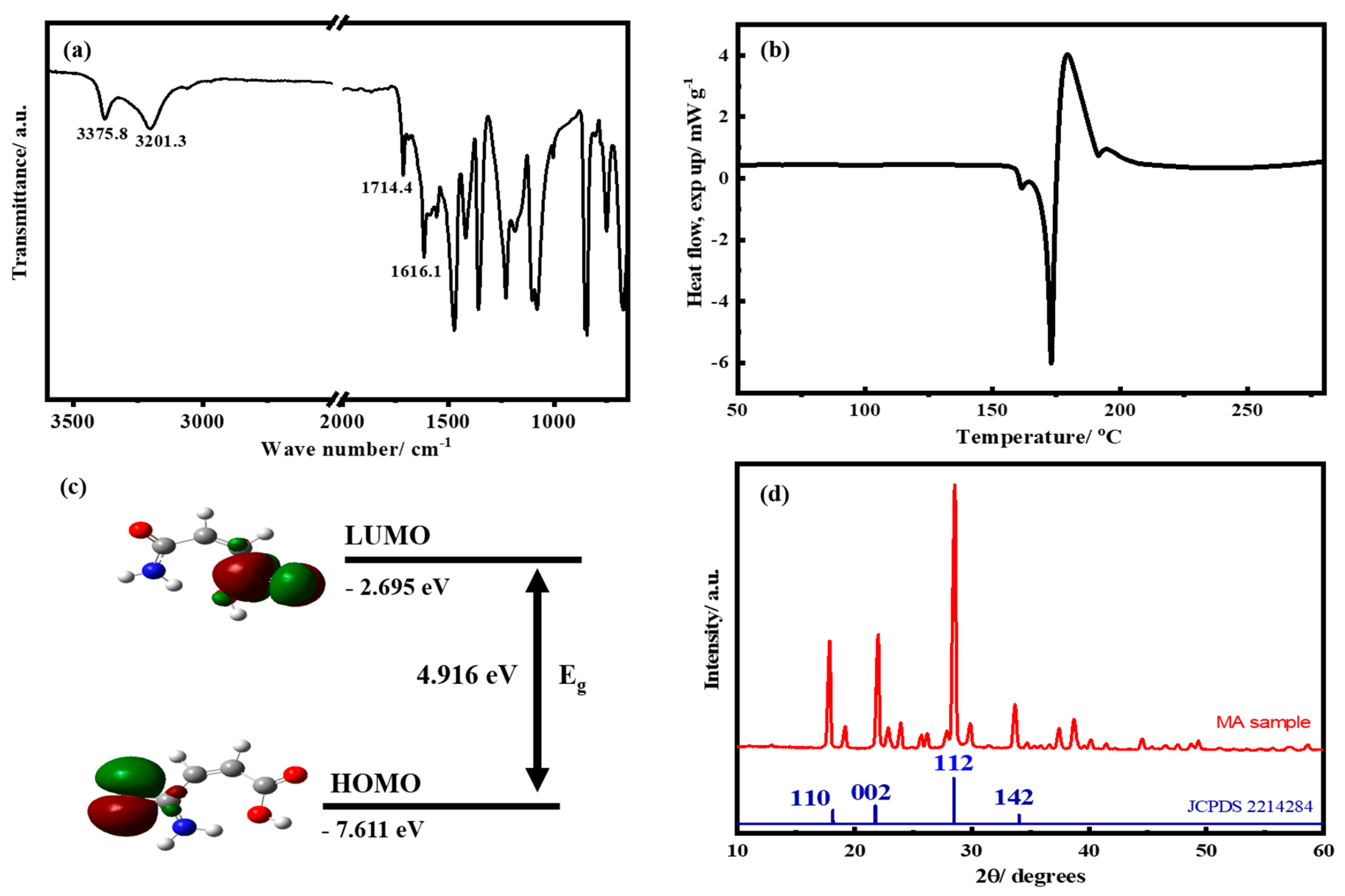 Polymers 12 01109 g001