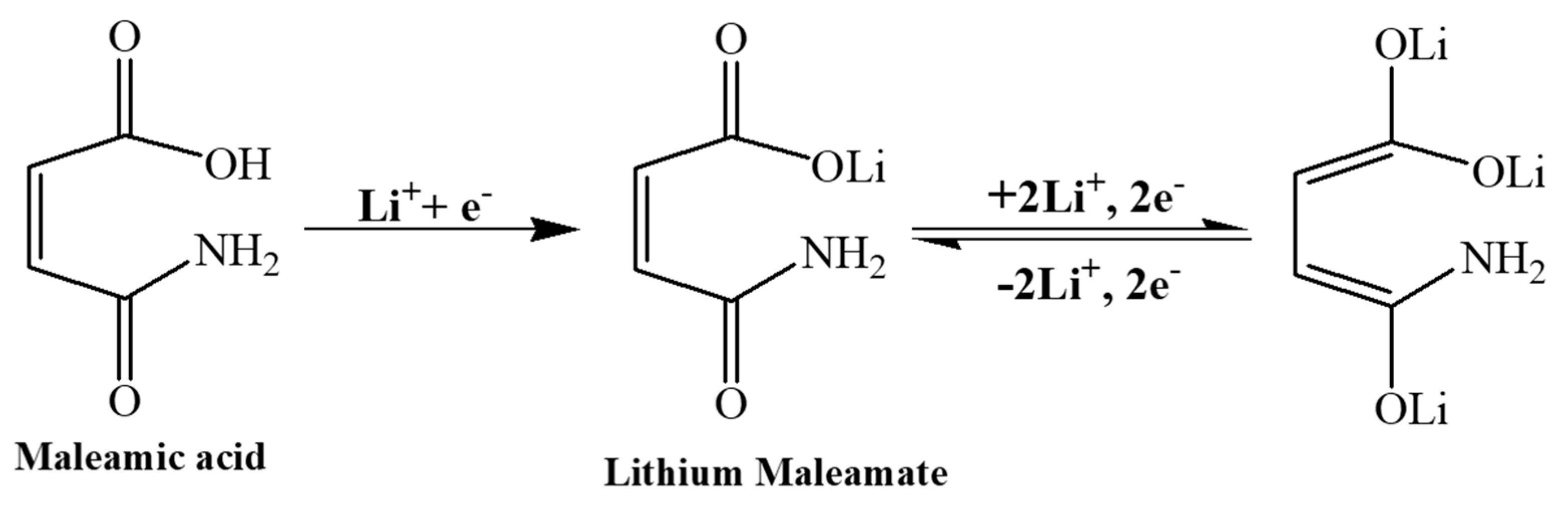 Polymers 12 01109 sch001