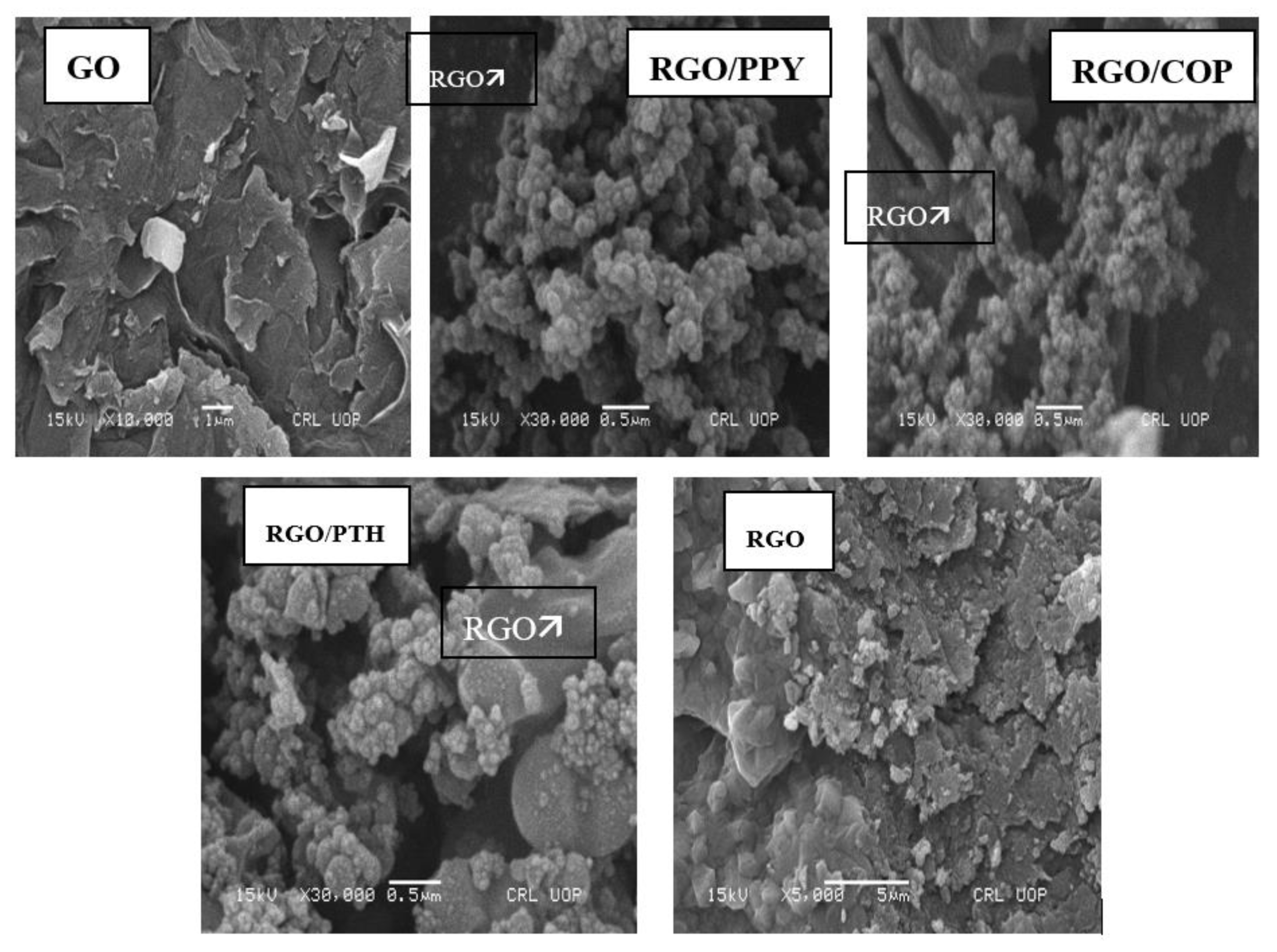Polymers 12 01110 g004b