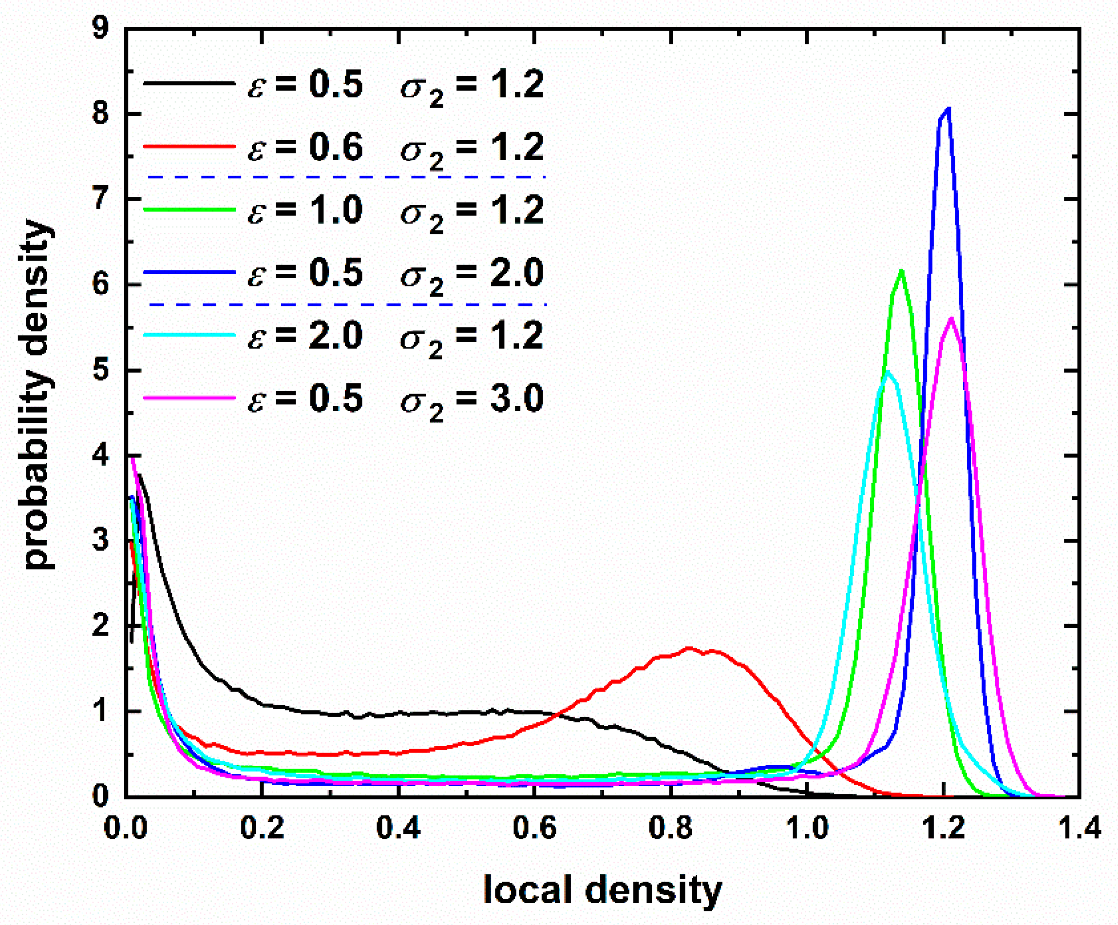 Polymers 12 01111 g012