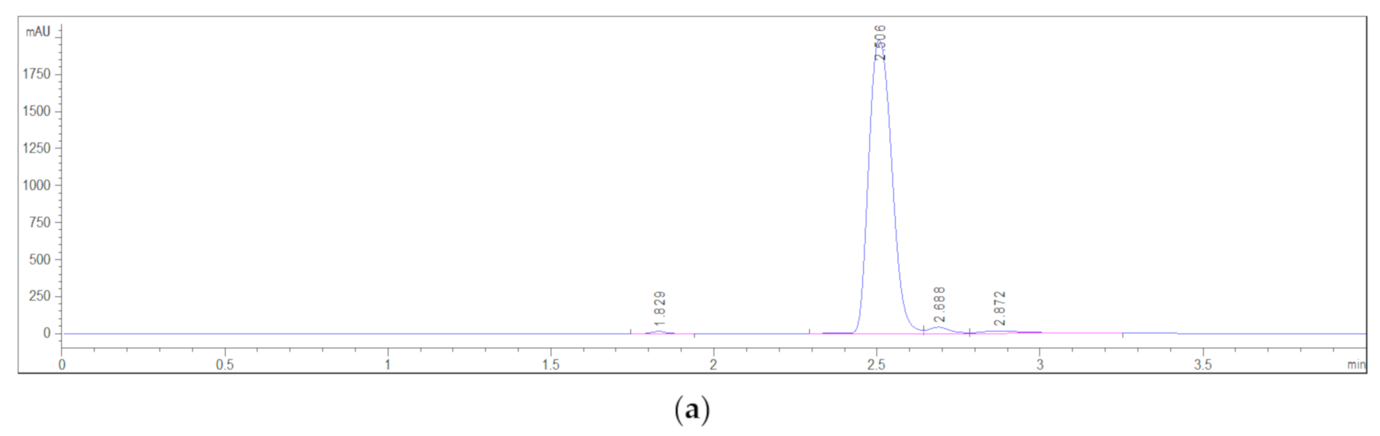 Polymers 12 01112 g004a