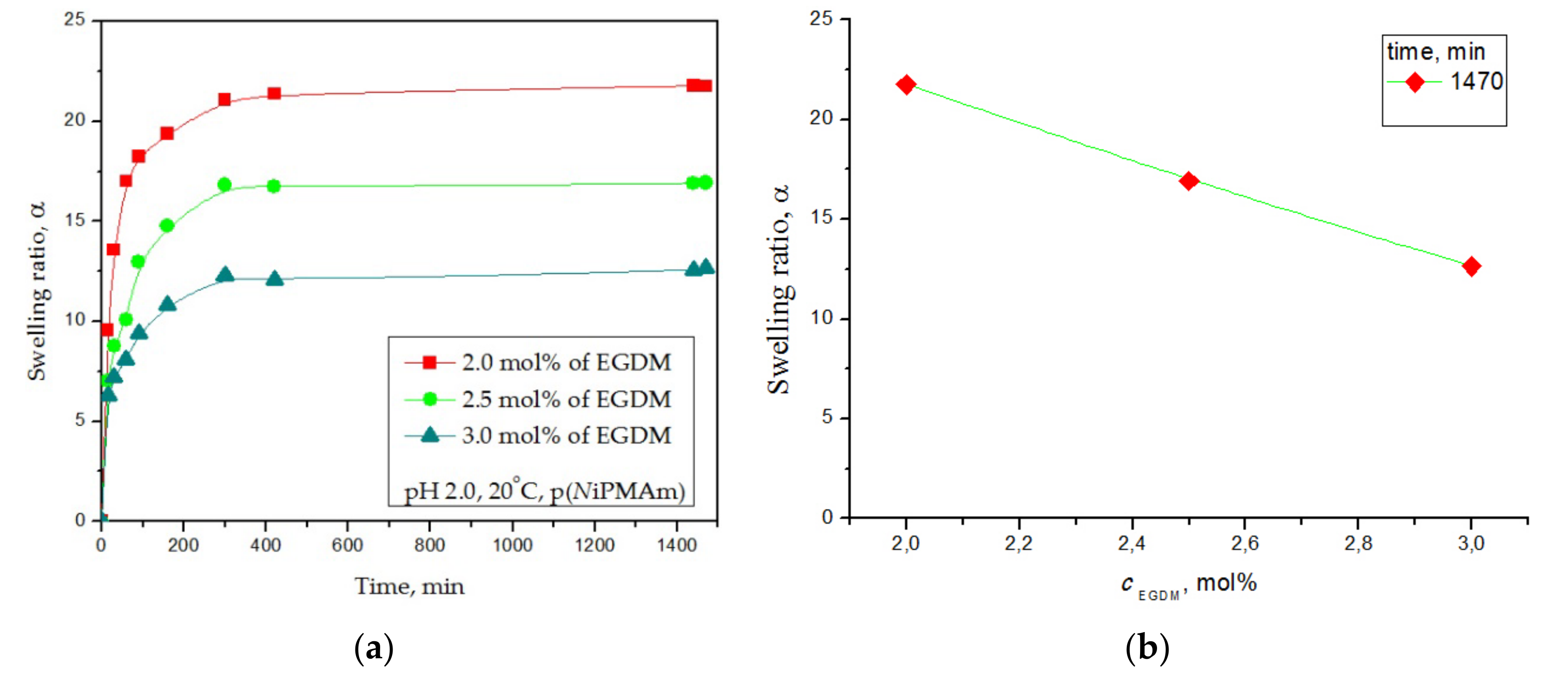 Polymers 12 01112 g005