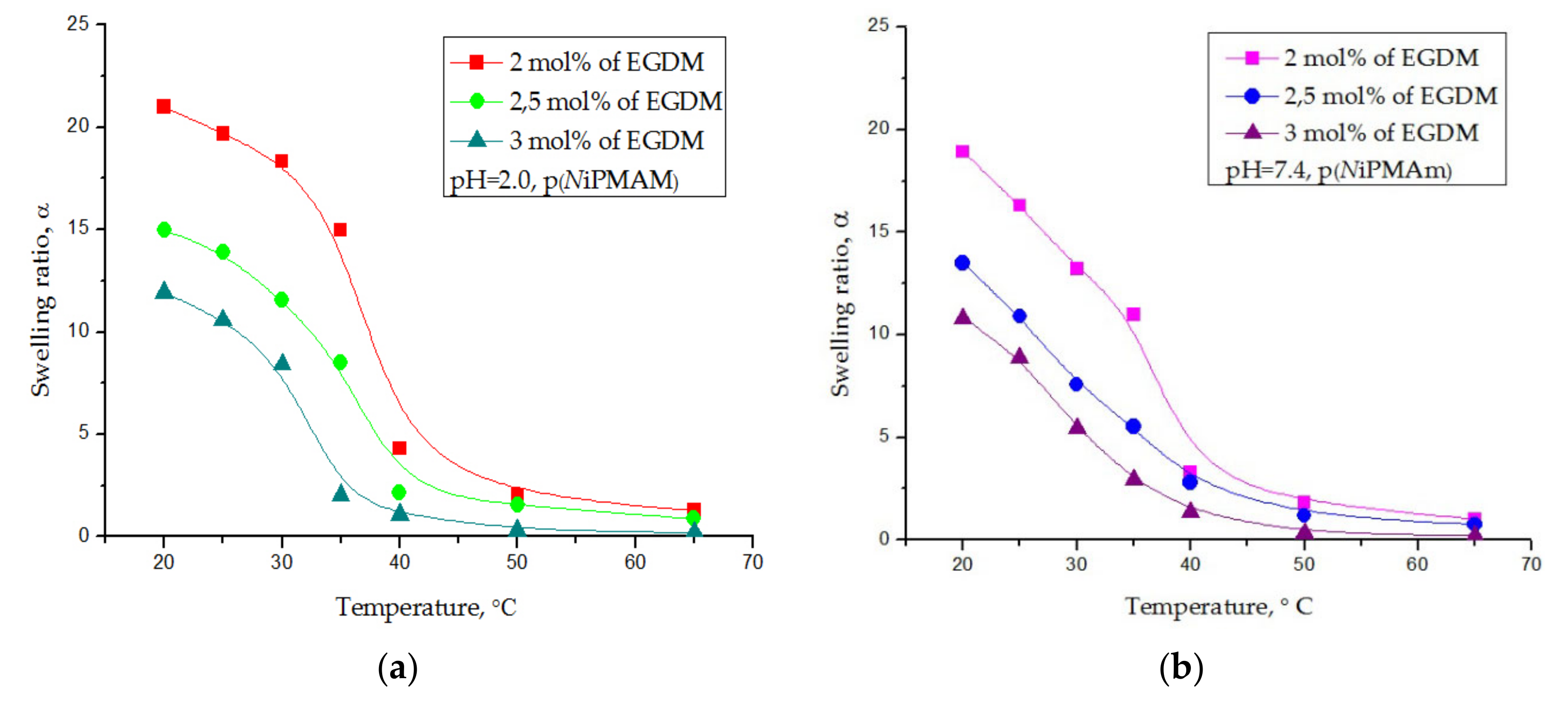 Polymers 12 01112 g008