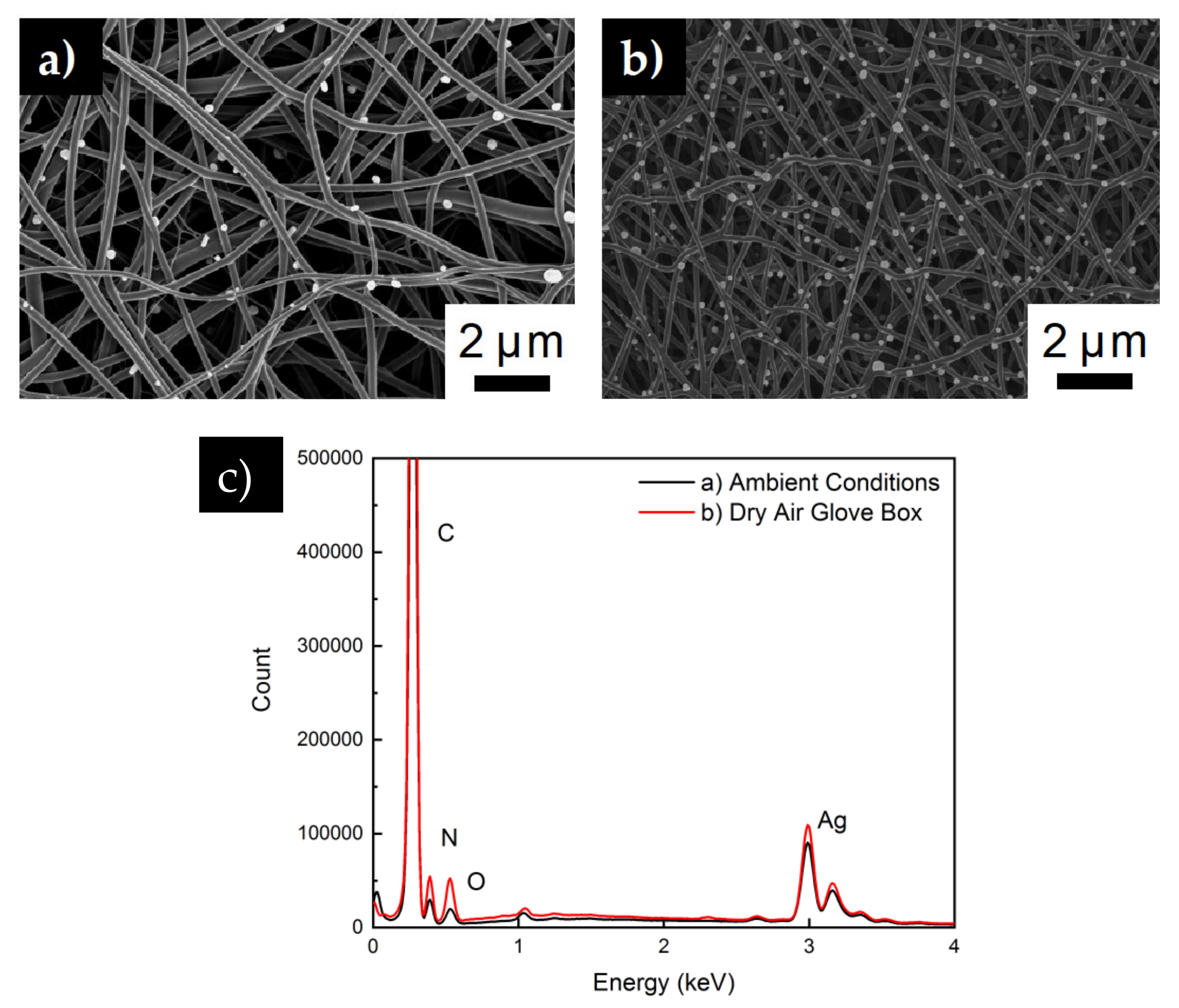 Polymers 12 01117 g004