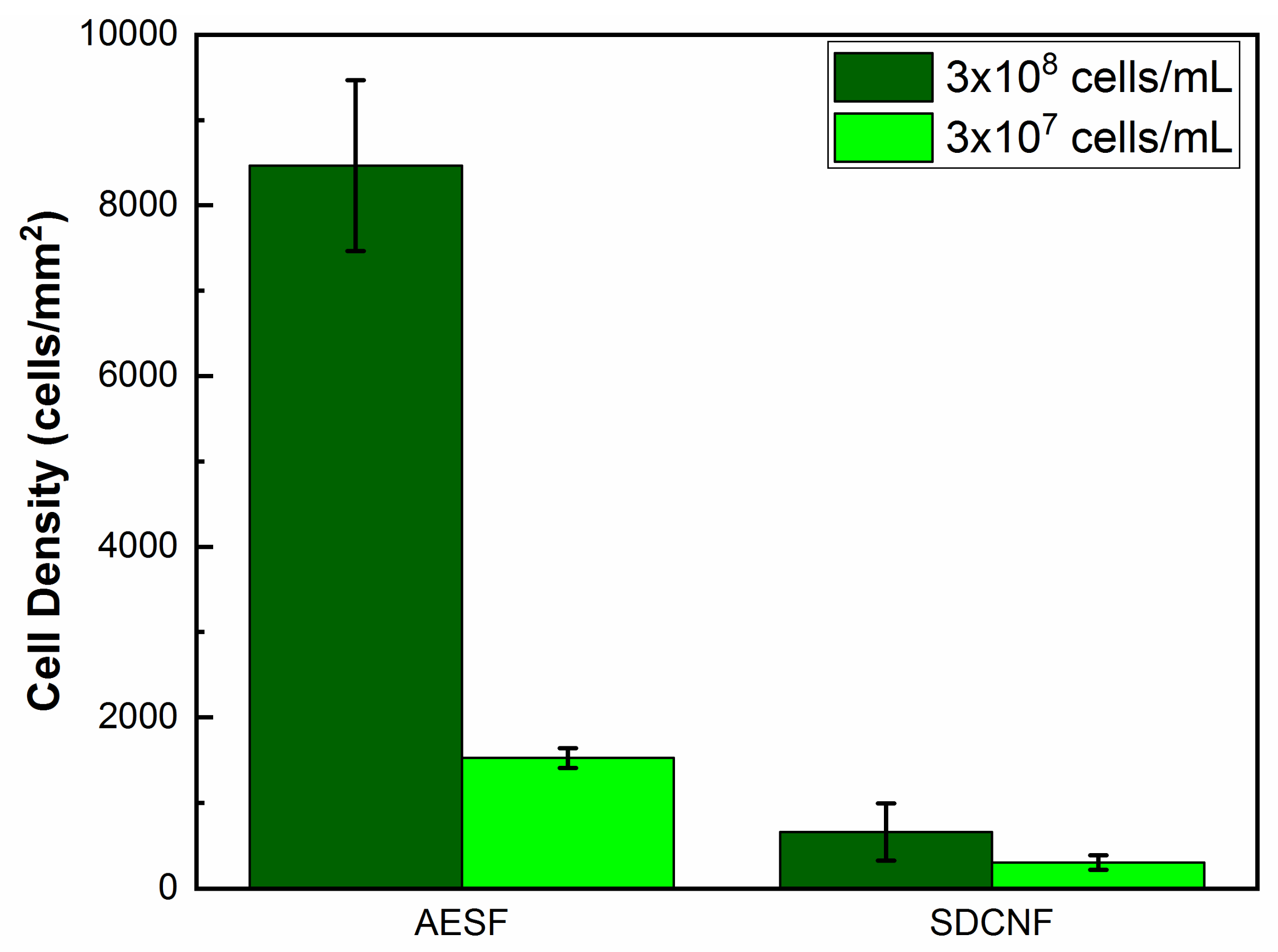 Polymers 12 01117 g008