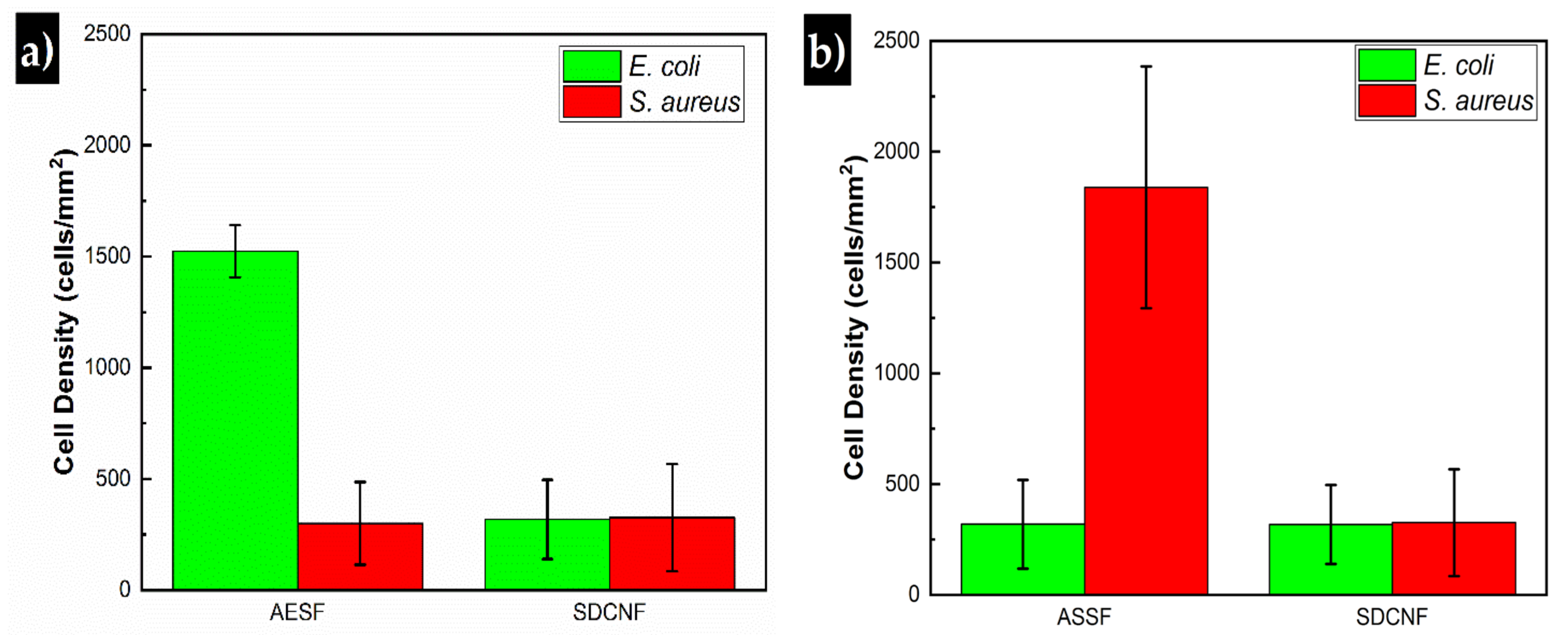 Polymers 12 01117 g011