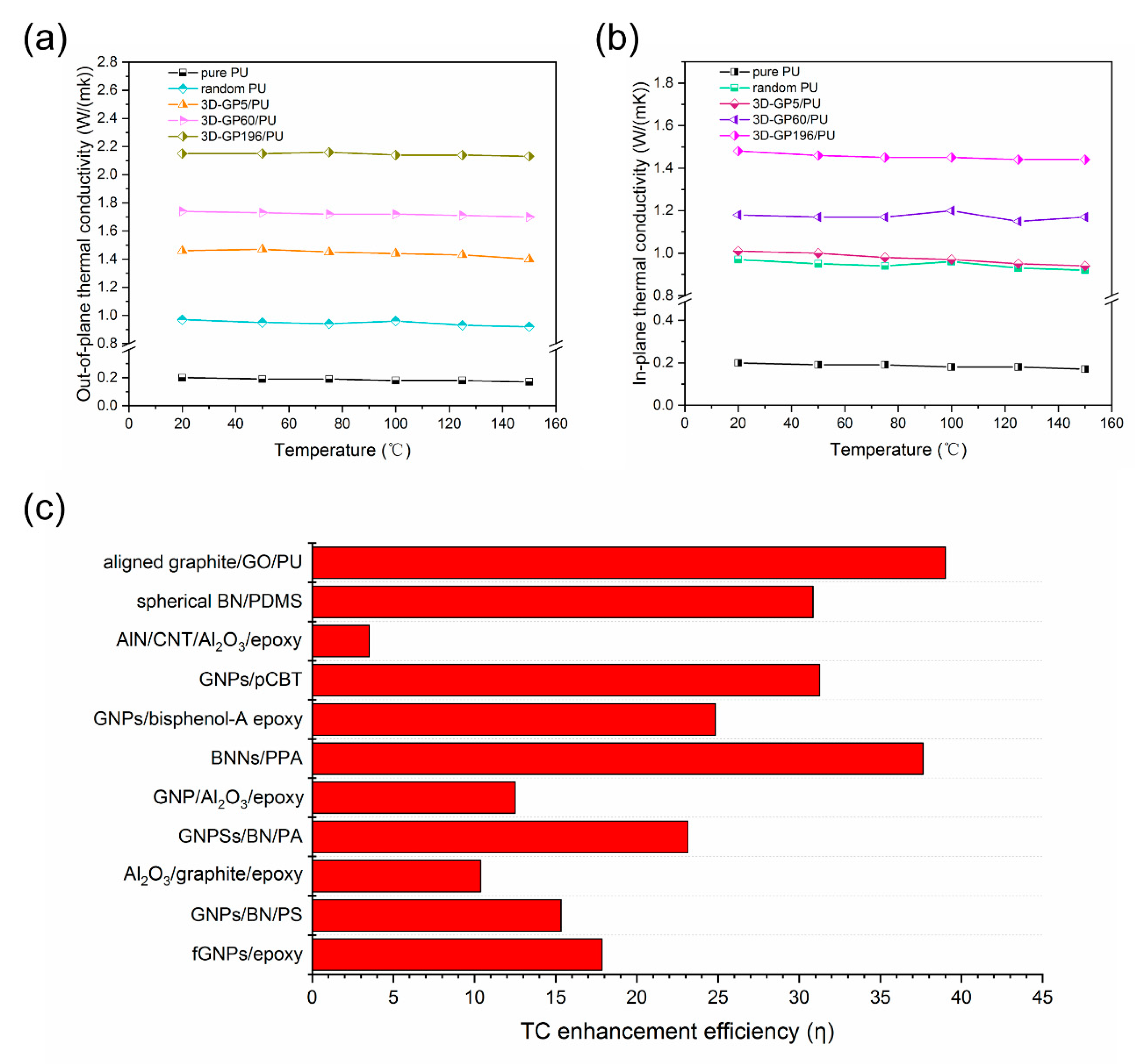 Polymers 12 01121 g006