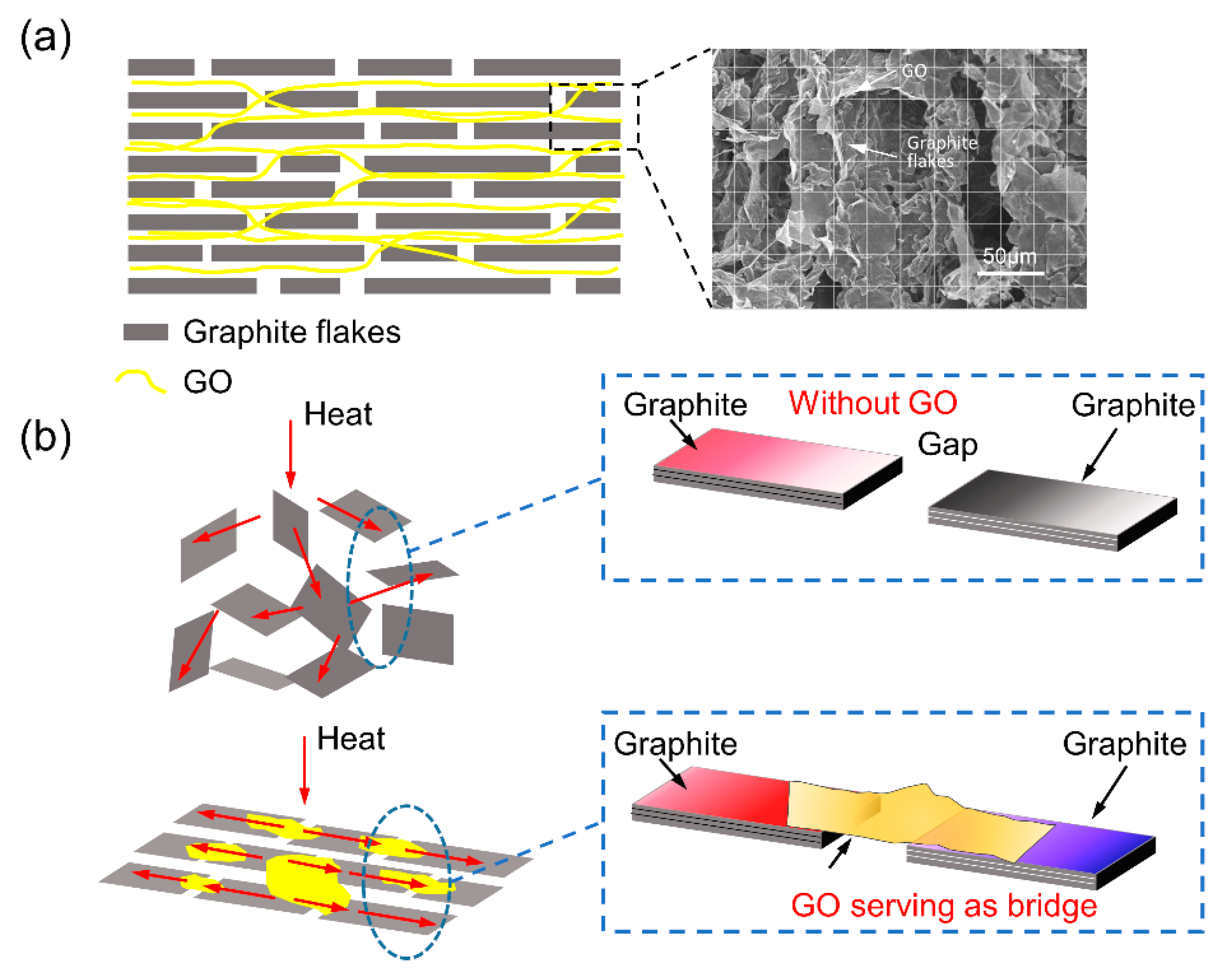 Polymers 12 01121 g007