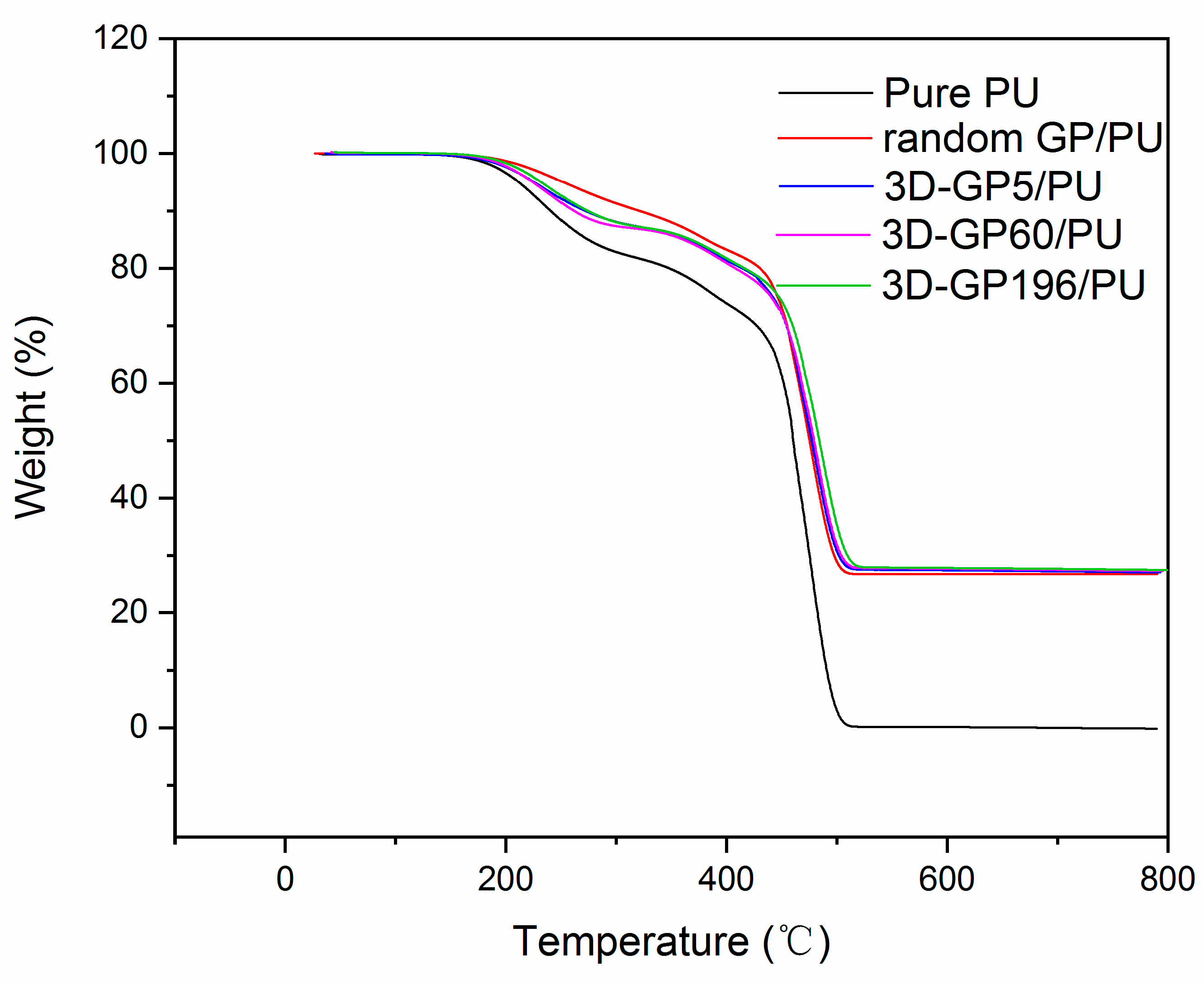 Polymers 12 01121 g008
