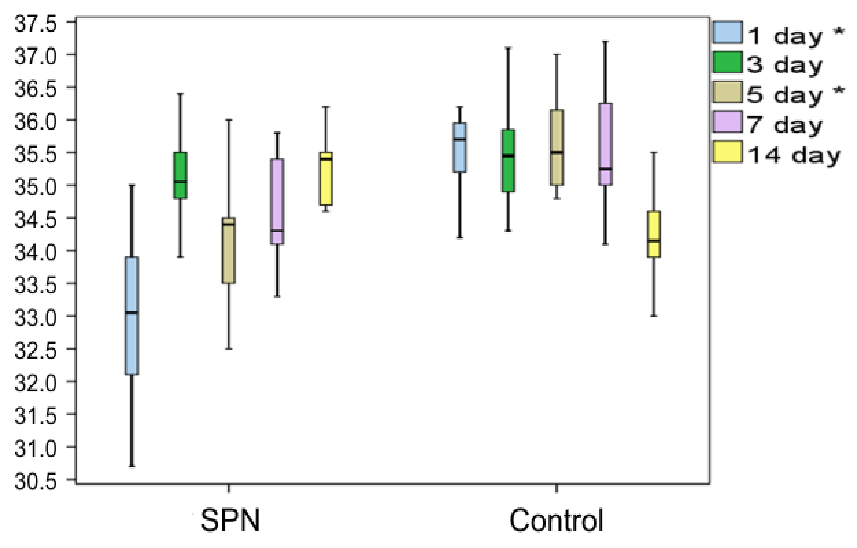 Polymers 12 01126 g002