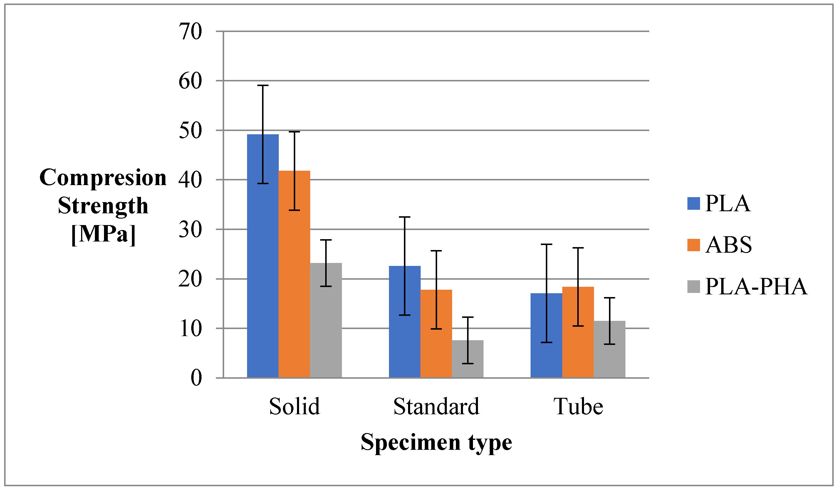 Polymers 12 01129 g006