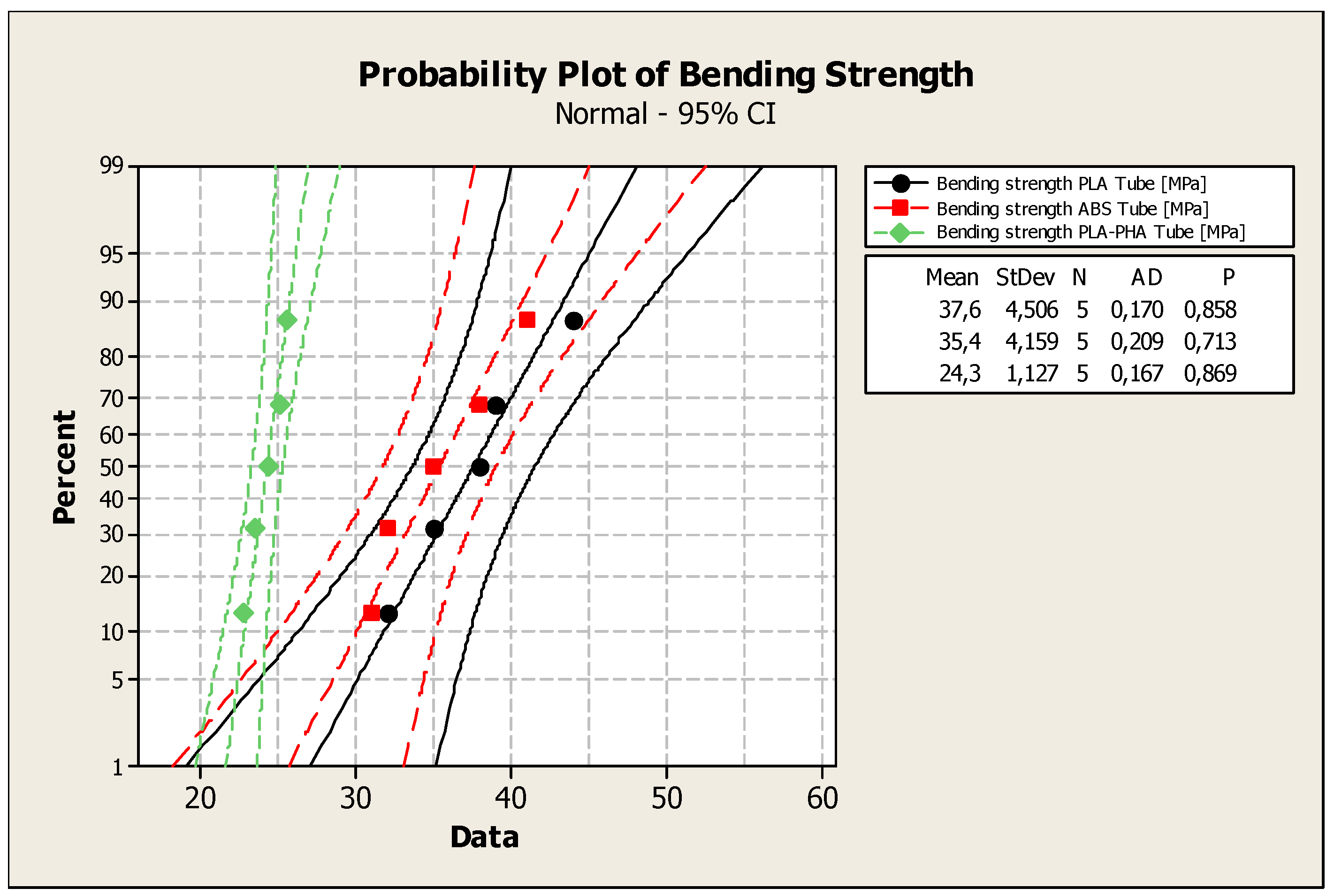 Polymers 12 01129 g007