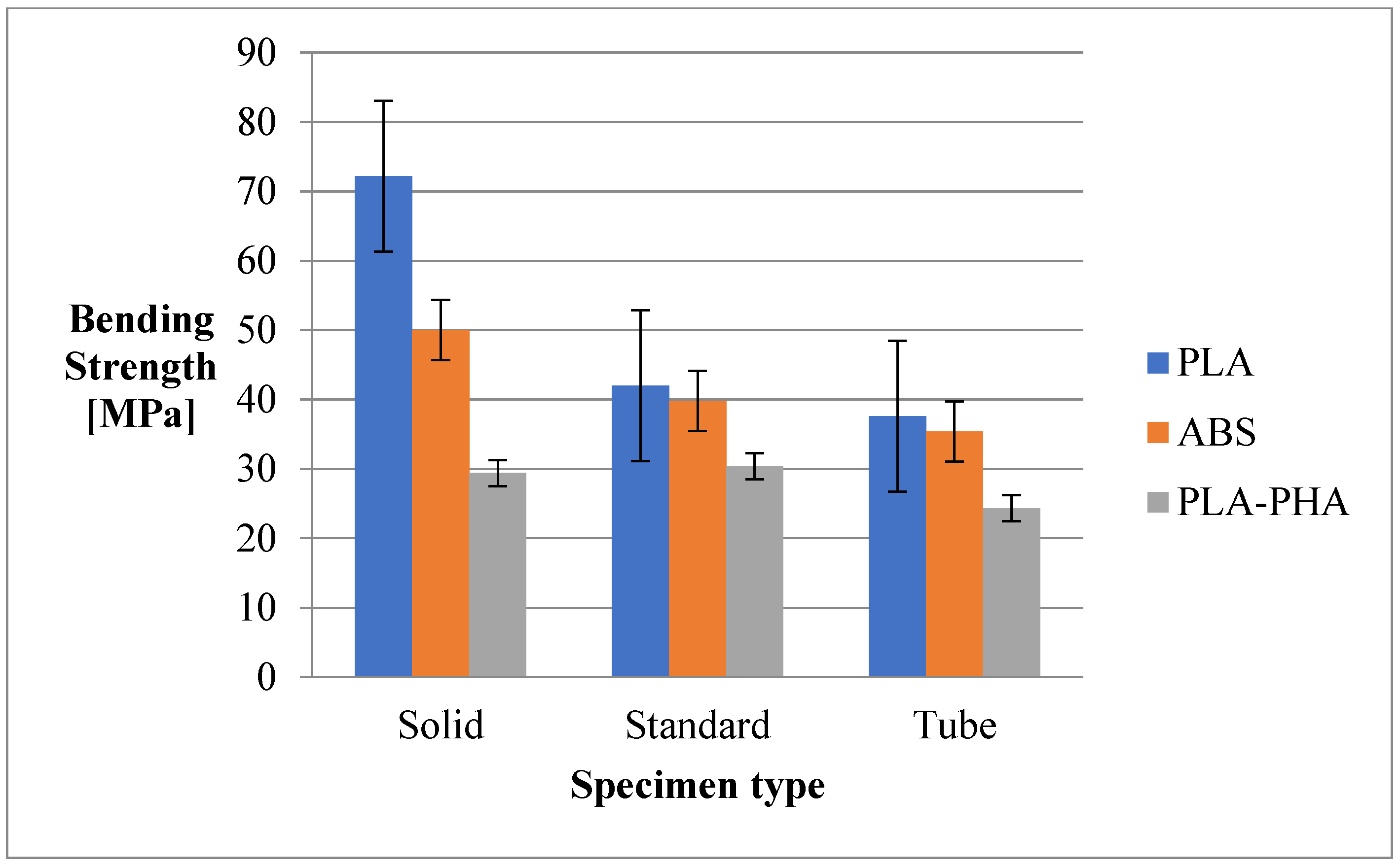 Polymers 12 01129 g008